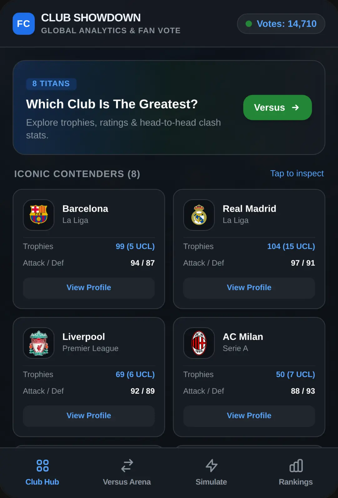 Ultimate Club Showdown cover