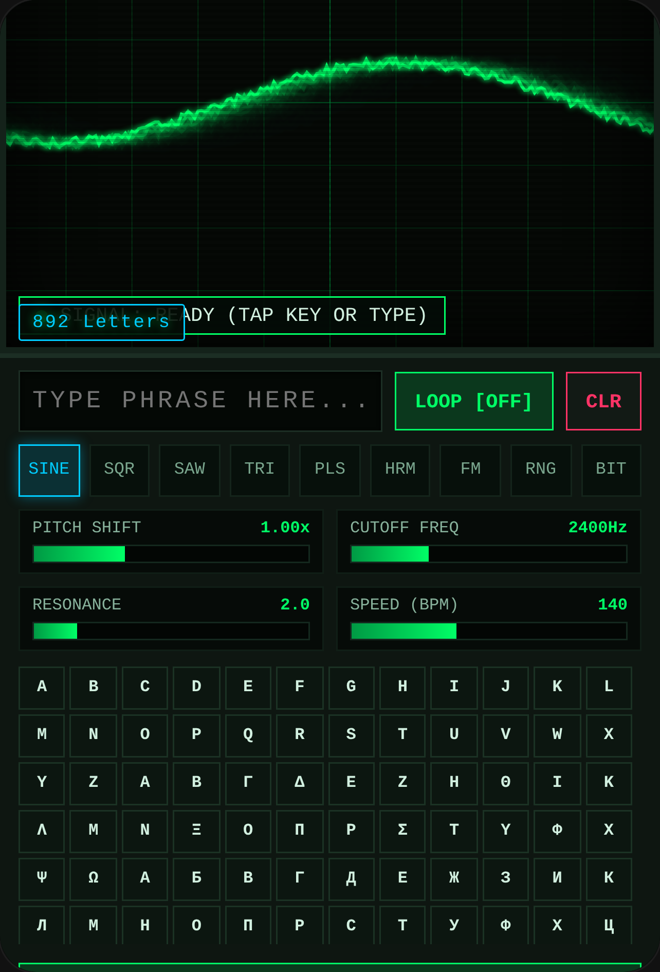 All Letters Shapes Oscilloscopes cover