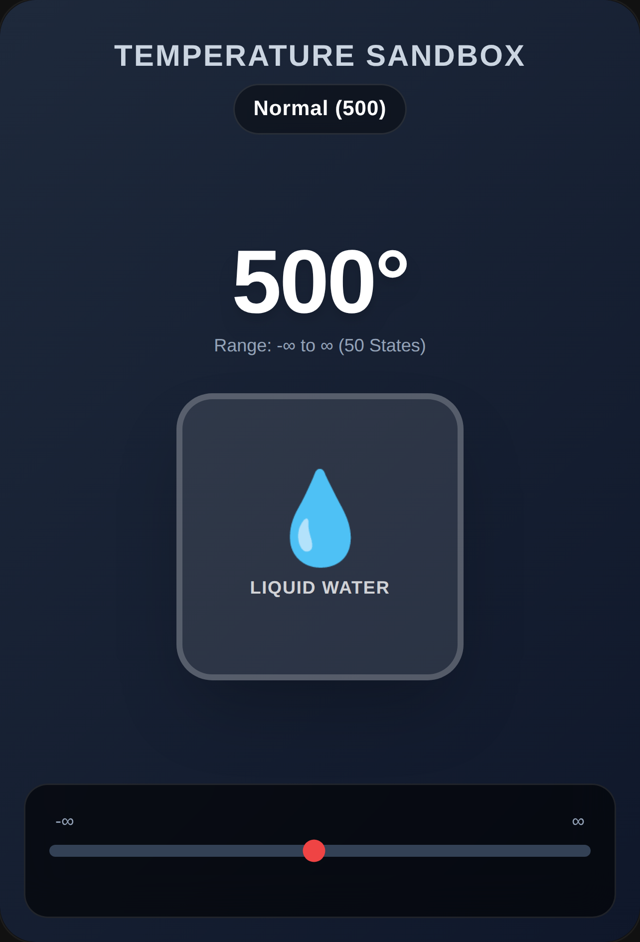 Temperature Sandbox cover