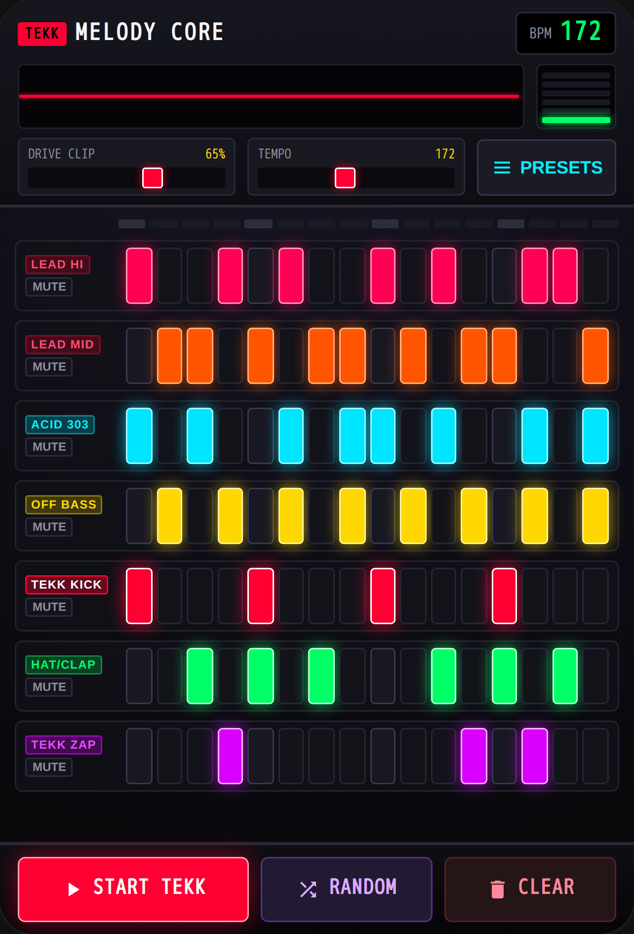 TEKK MELODY CORE cover