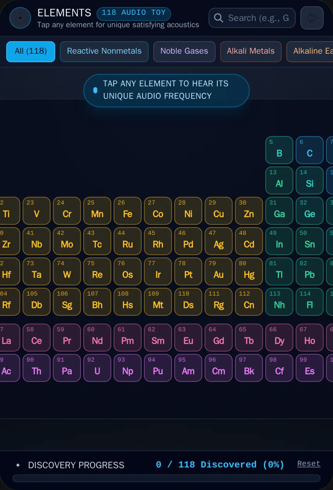 Interactive Periodic Table of Elements cover