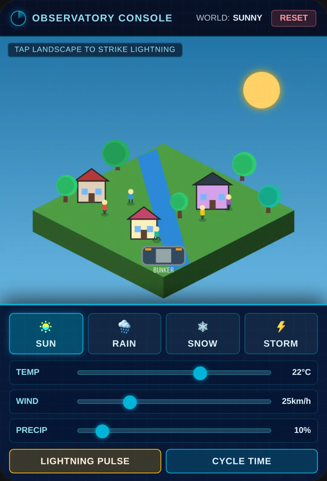 Atmospheric Weather Sandbox cover