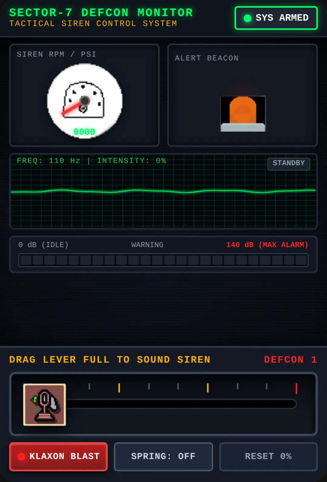 Nuclear Siren Alert Terminal cover