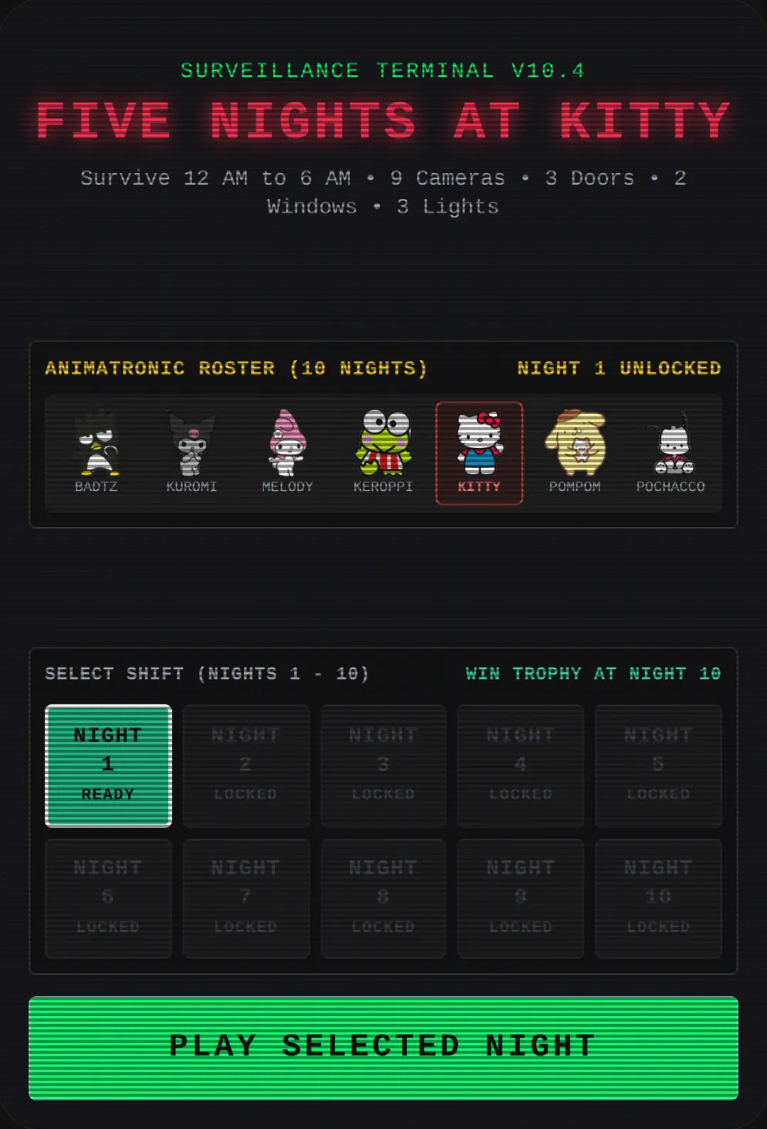 Five Nights at Kitty cover