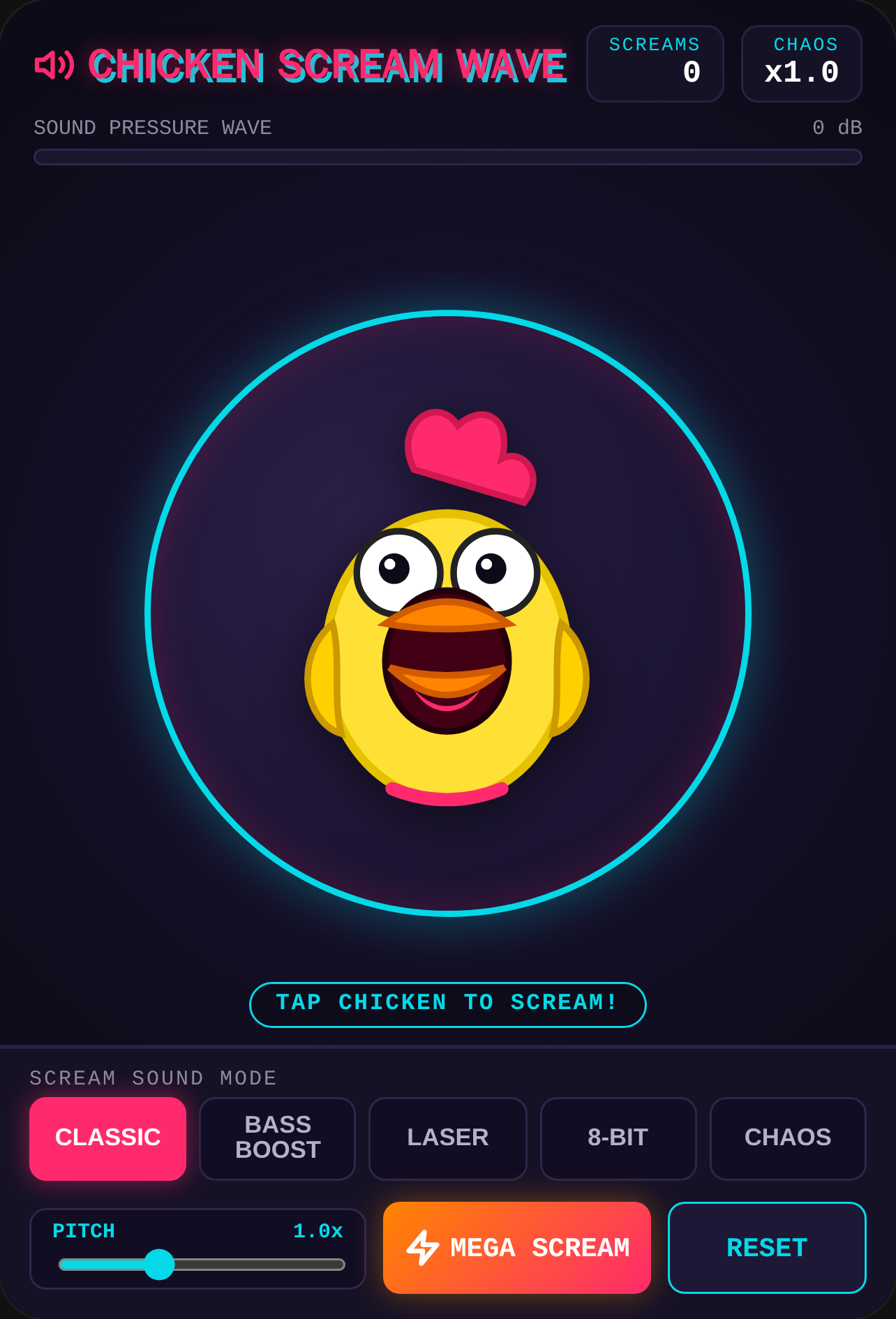 Chicken Screaming Wave Meme cover