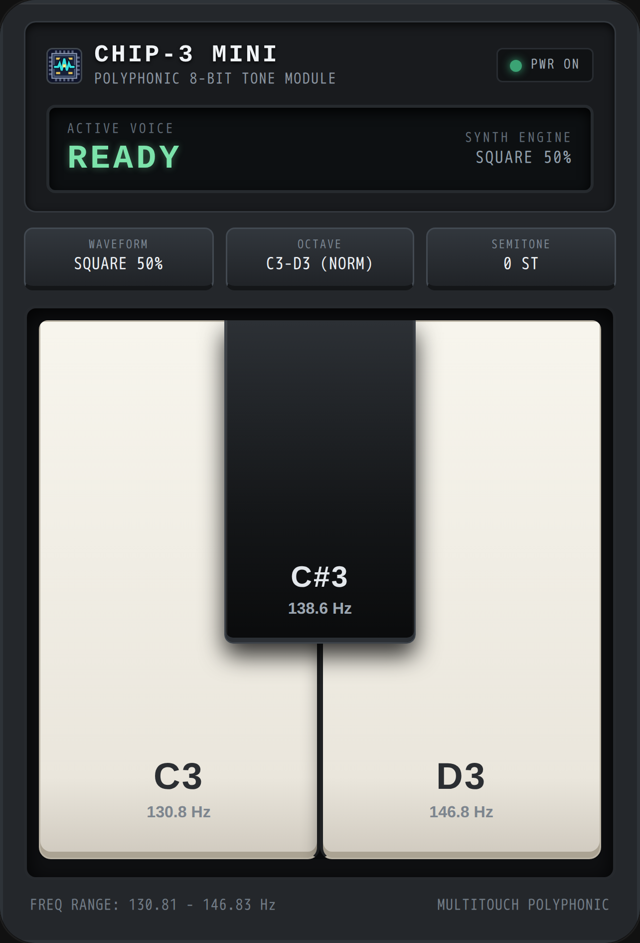 CHIP-3 Micro Synth cover
