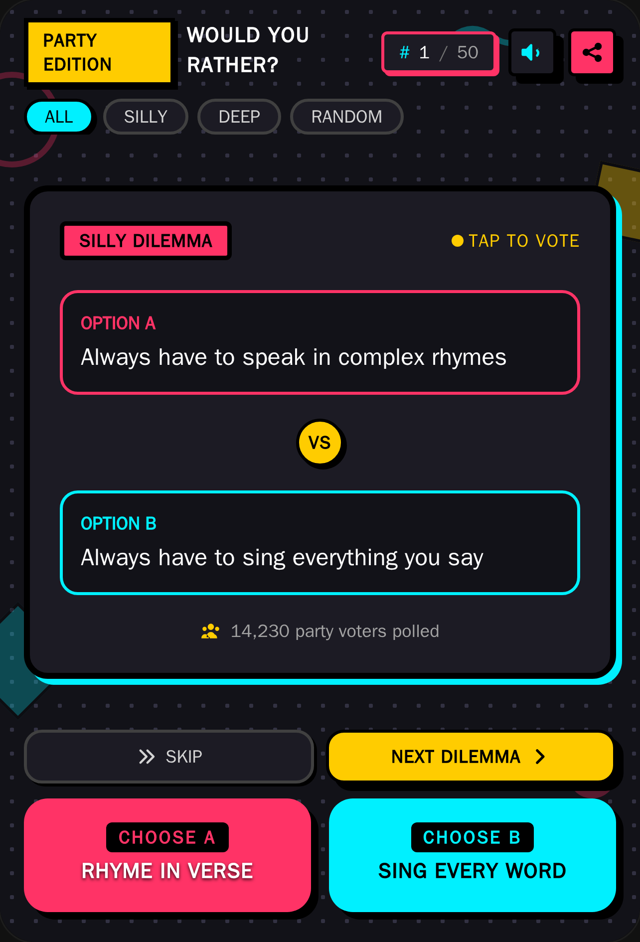 Would You Rather - Party Dilemmas cover