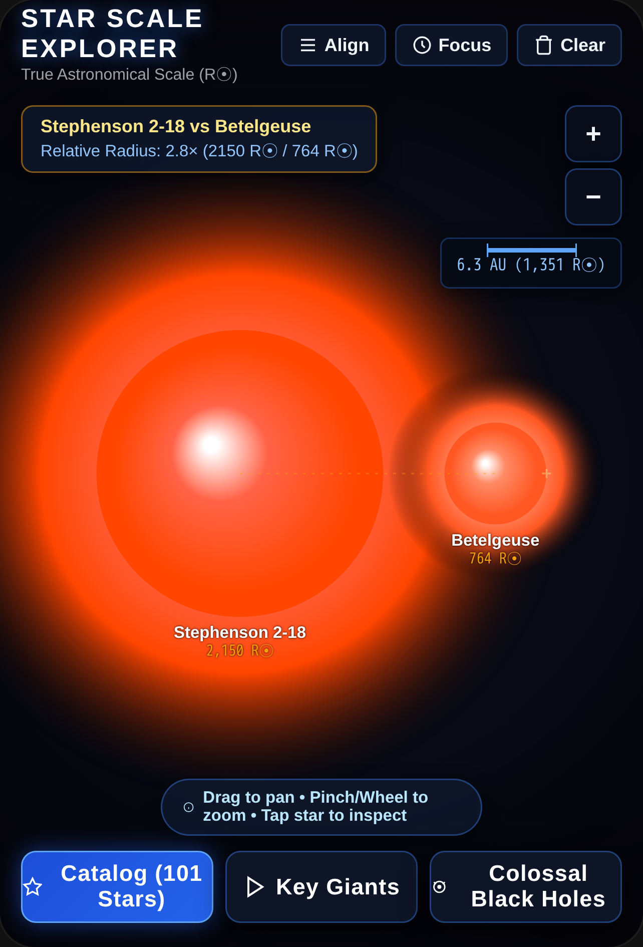 Star Scale Explorer - Real Astronomical Scales cover