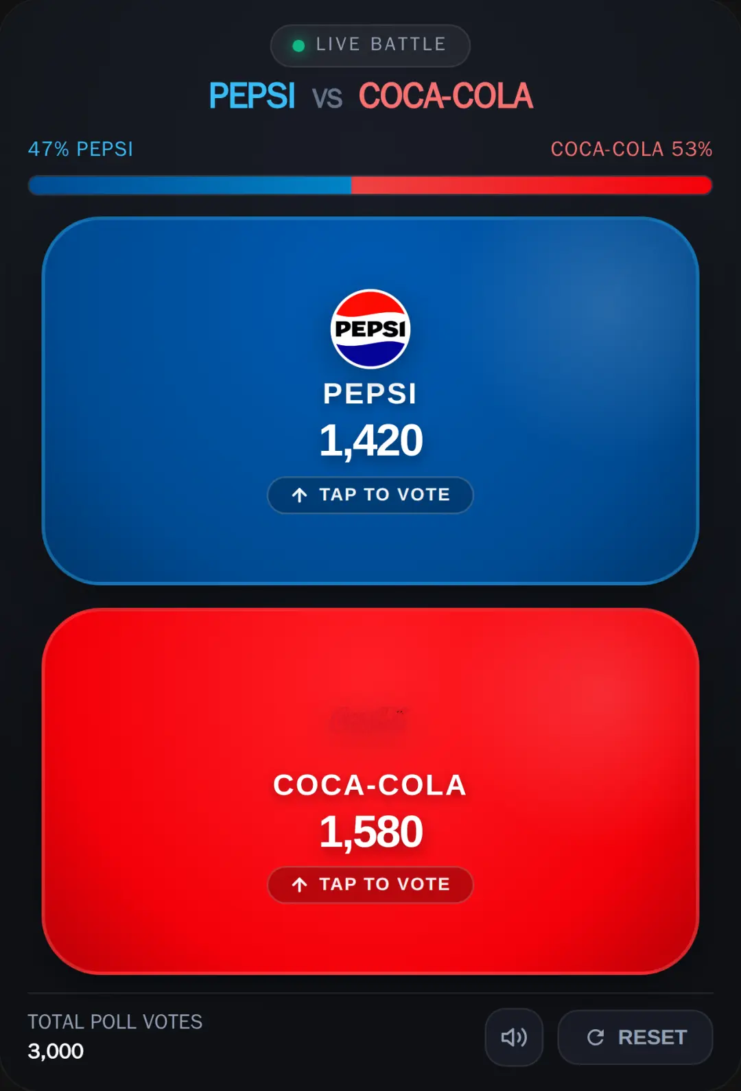 Pepsi vs Coca-Cola — Live Poll cover