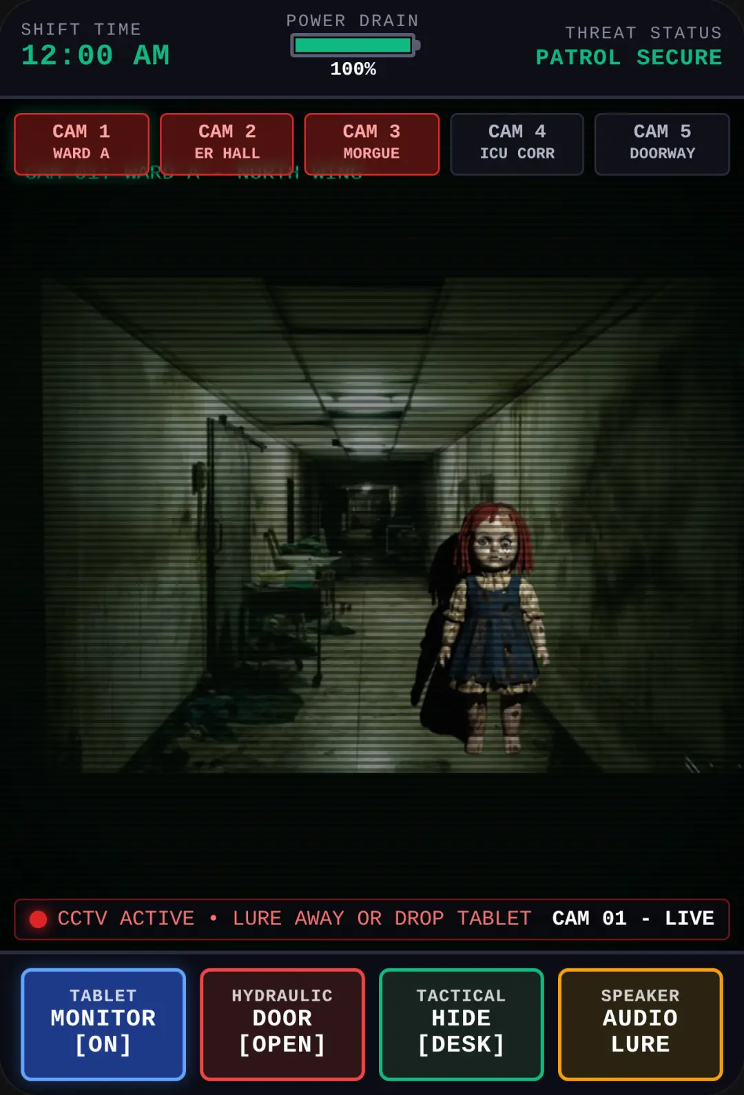 Hospital Blackout: The Night Shift cover