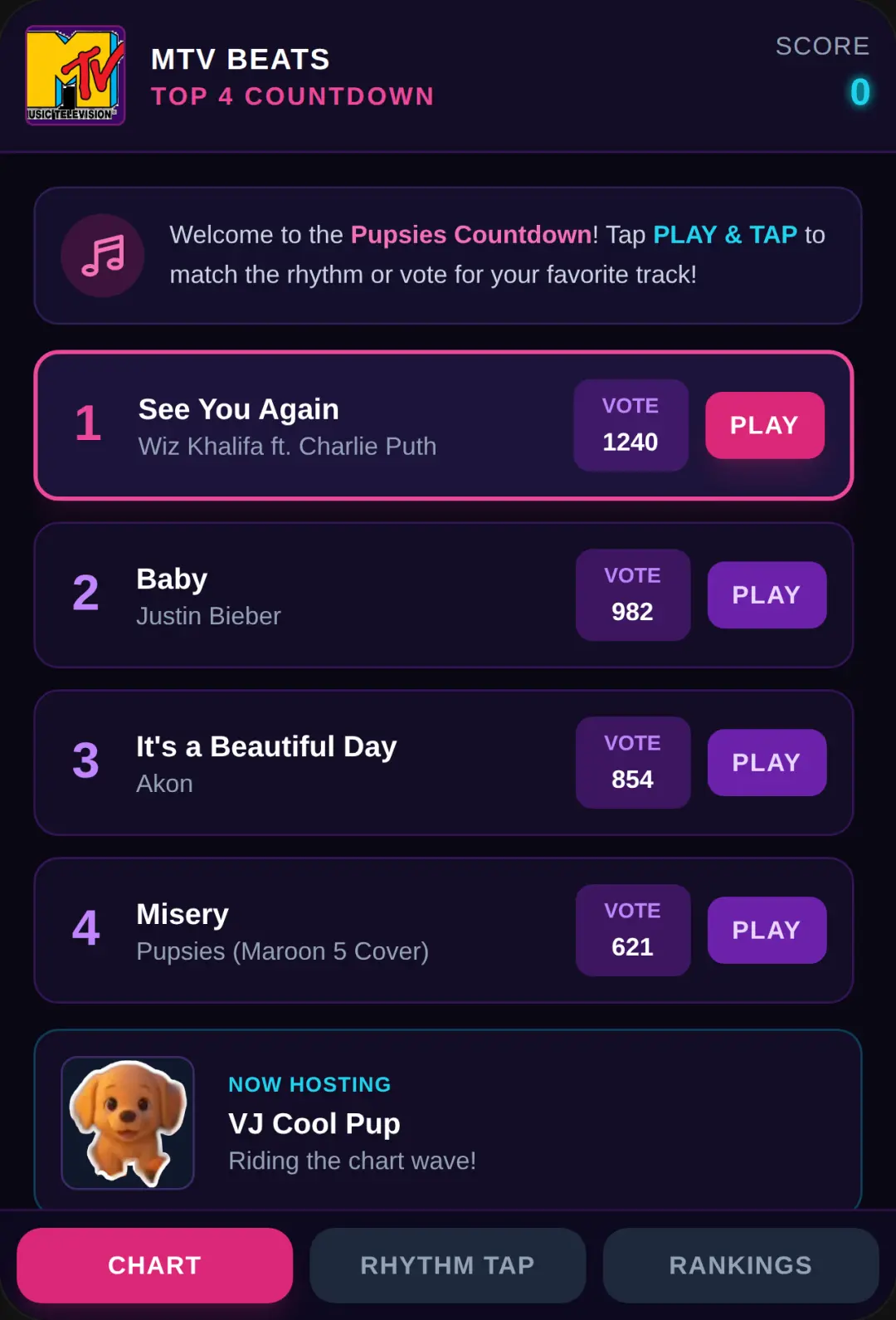 That I am the best that vh1 india MTV Beats Top 4 Countdown cover