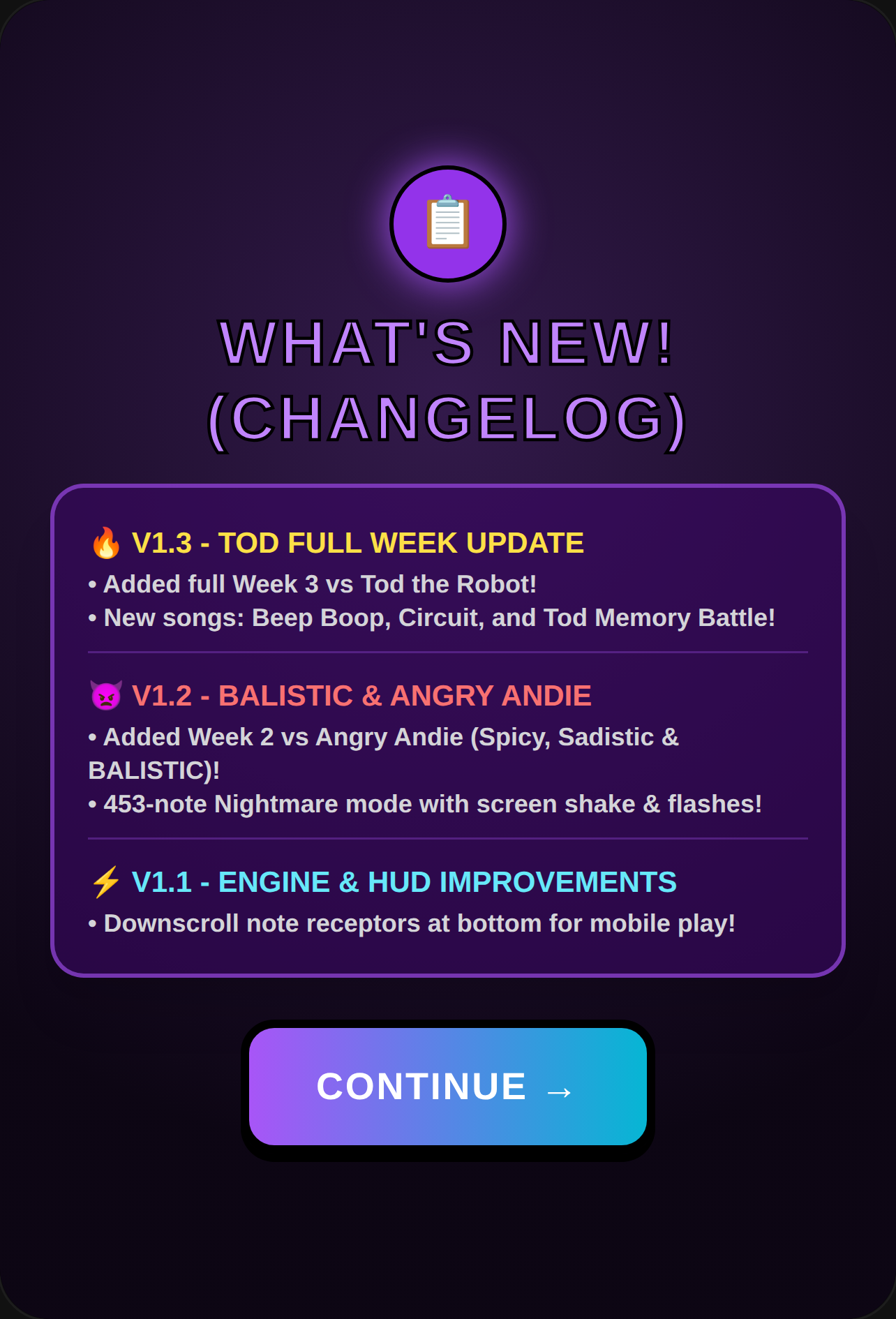 Friday Night Funkin' - Vs orange guy V1.3 (added week 3, aka tod aka inspired by B0YFR1END's mod cuz i like his mods) cover
