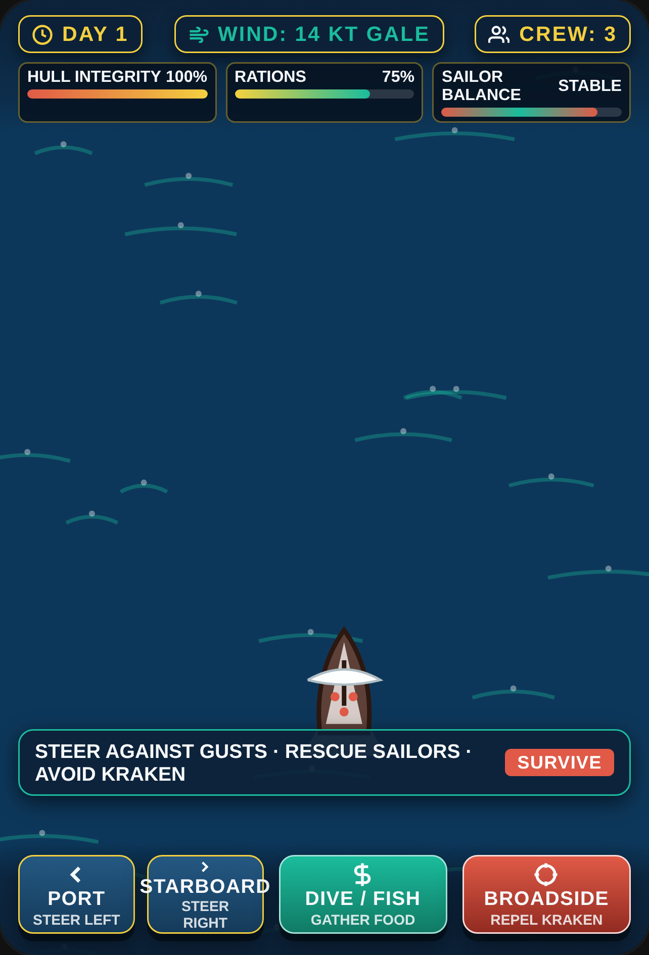 Caribbean Sea: Kraken Survivor cover