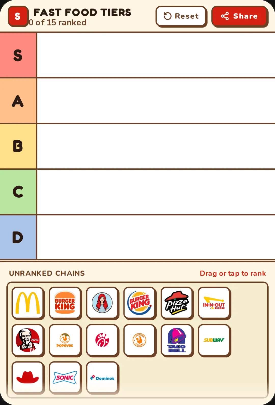 Fast Food Tier List cover