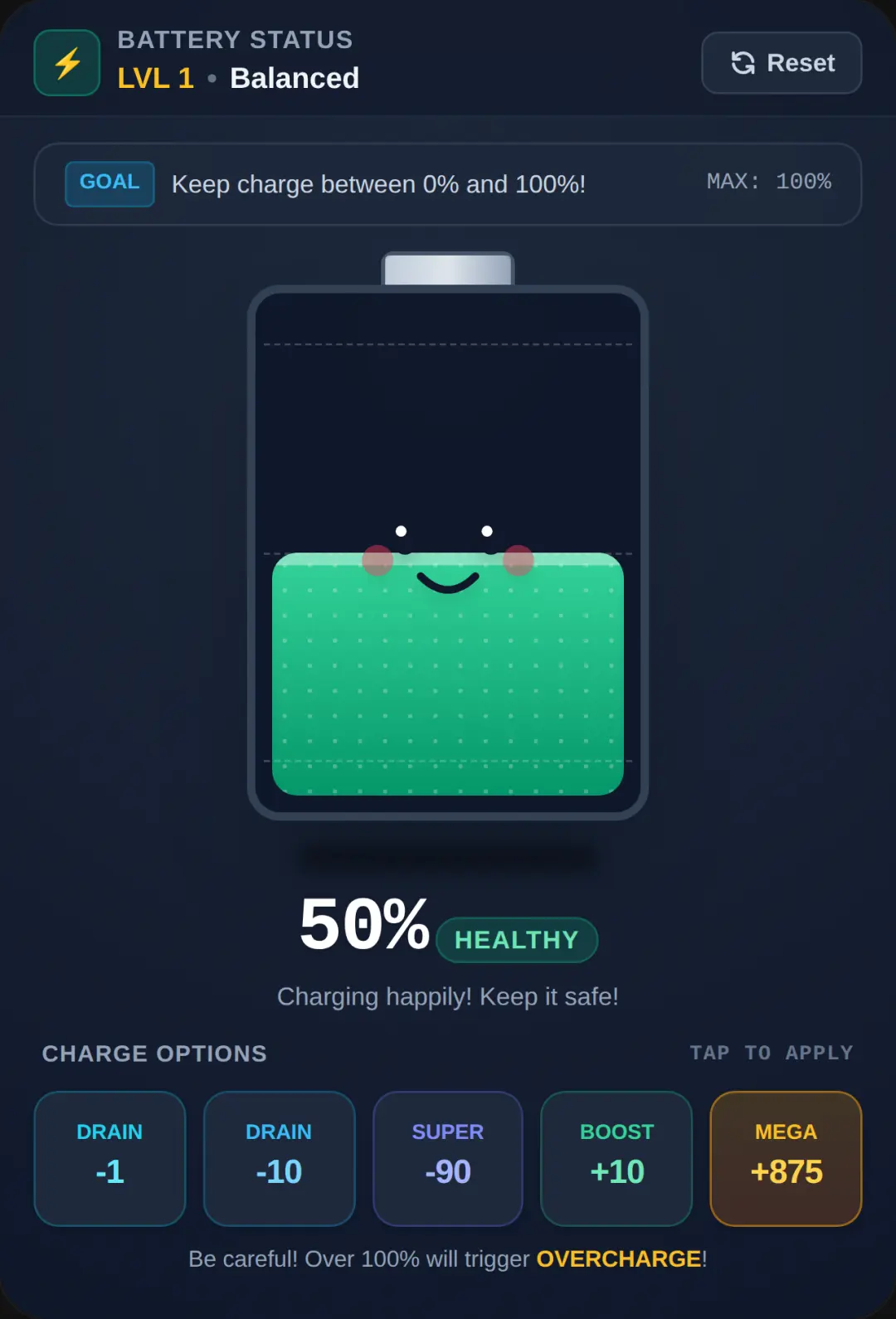 Cute Battery Charge cover