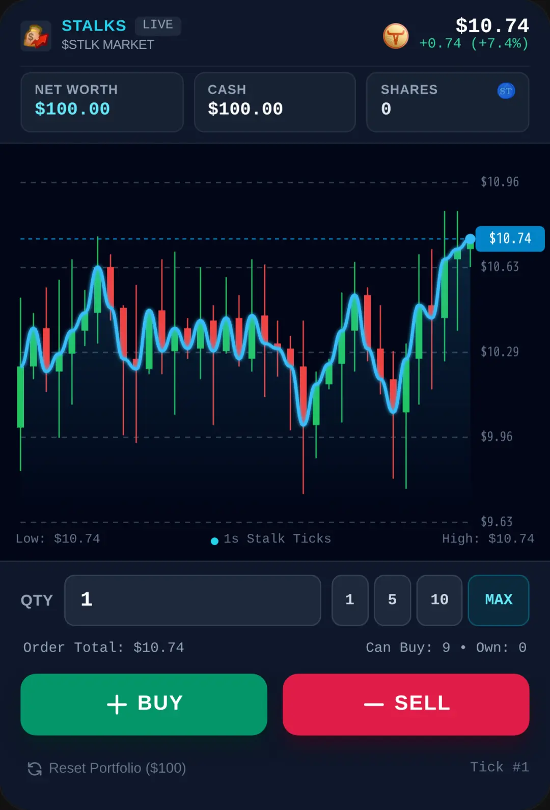 Stalks Market Simulator cover