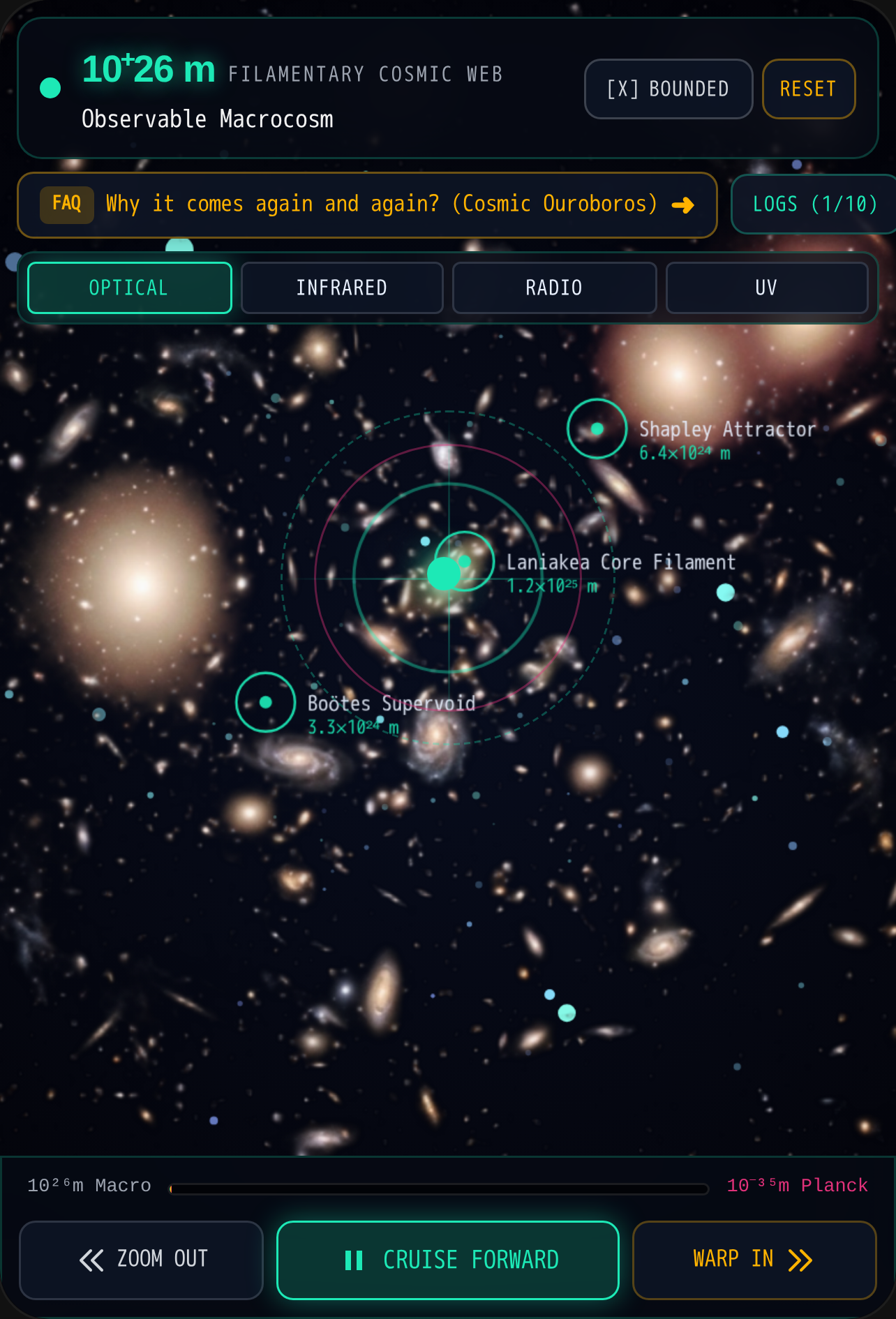 Infinity Zoom Space — Cosmic Ouroboros cover