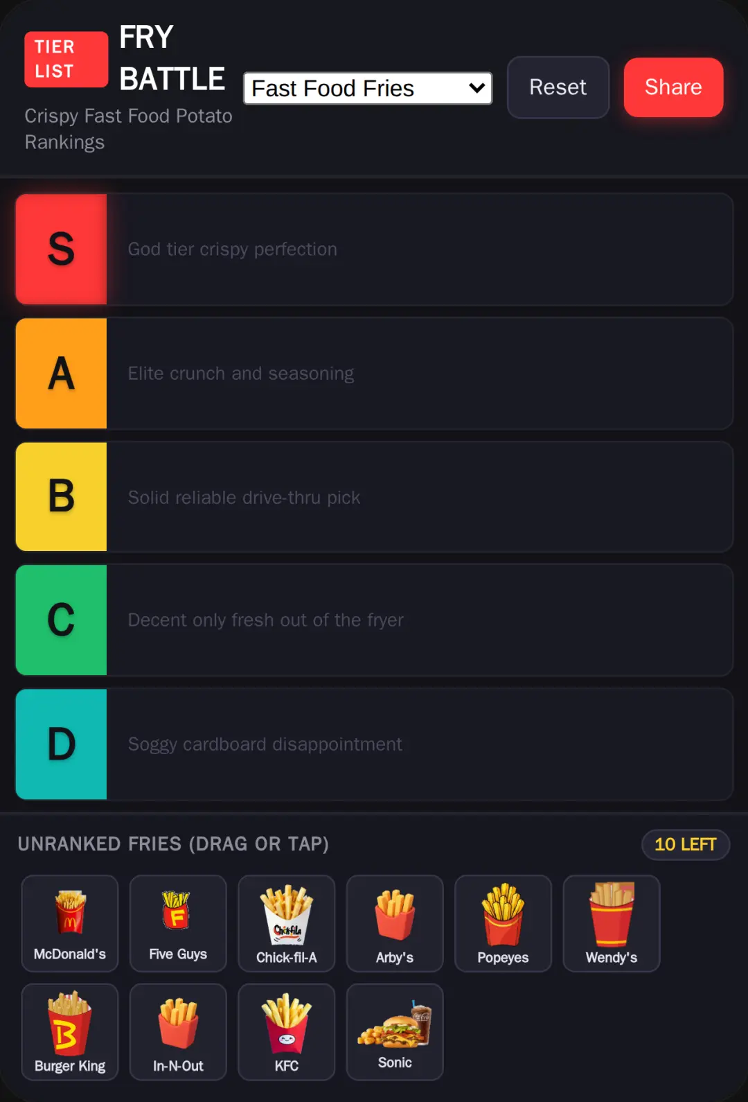 Fast Food Fry Tier List cover