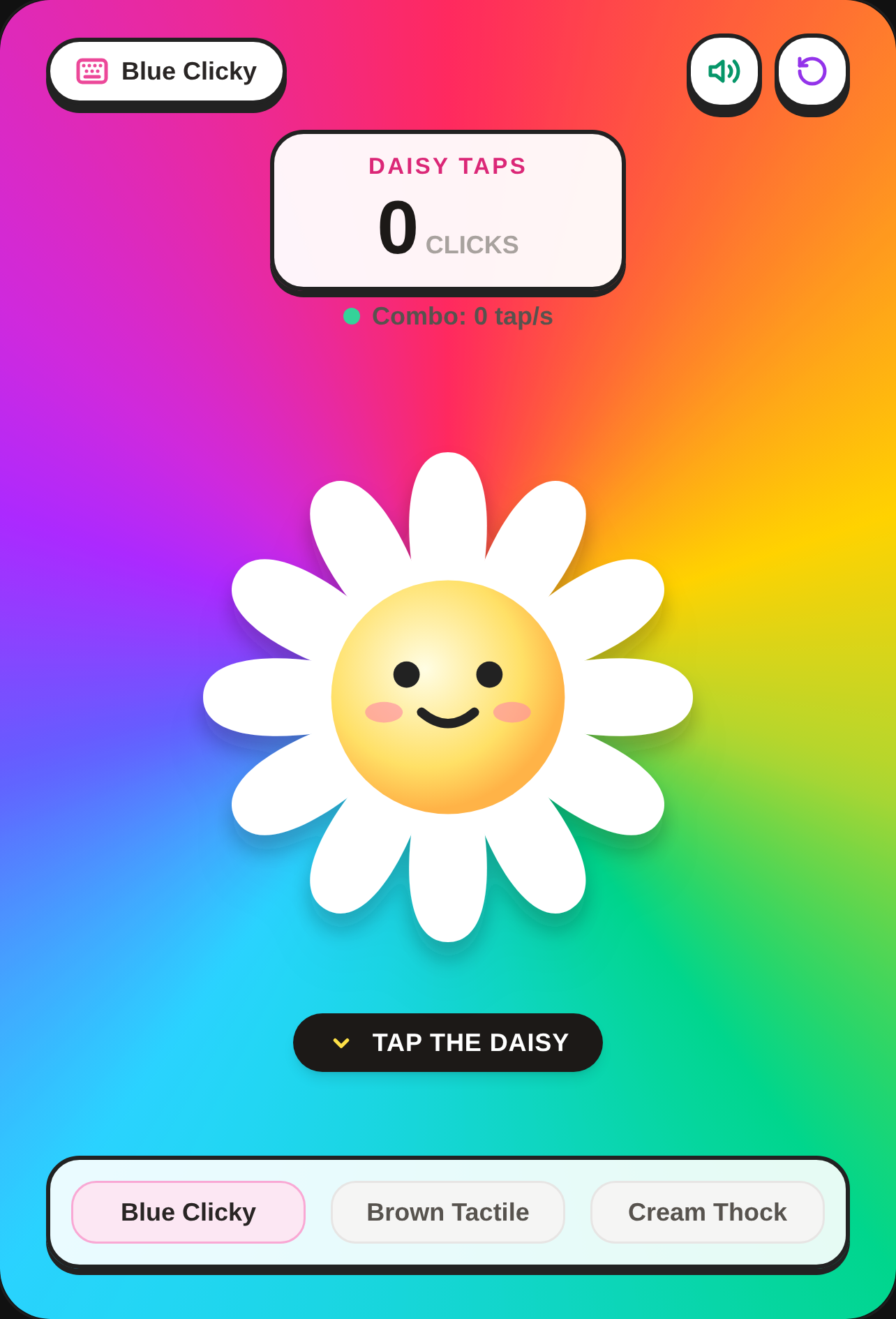 Daisy Click cover