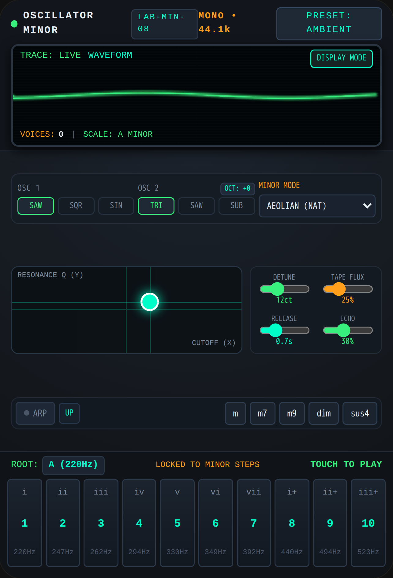 Oscillator Minor cover