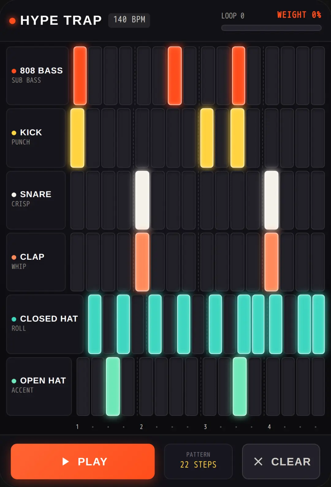 HYPE TRAP BEAT PAD cover
