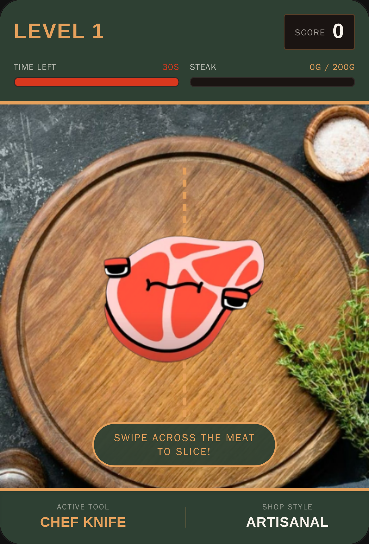 Artisanal Butcher - Meat Cutter cover
