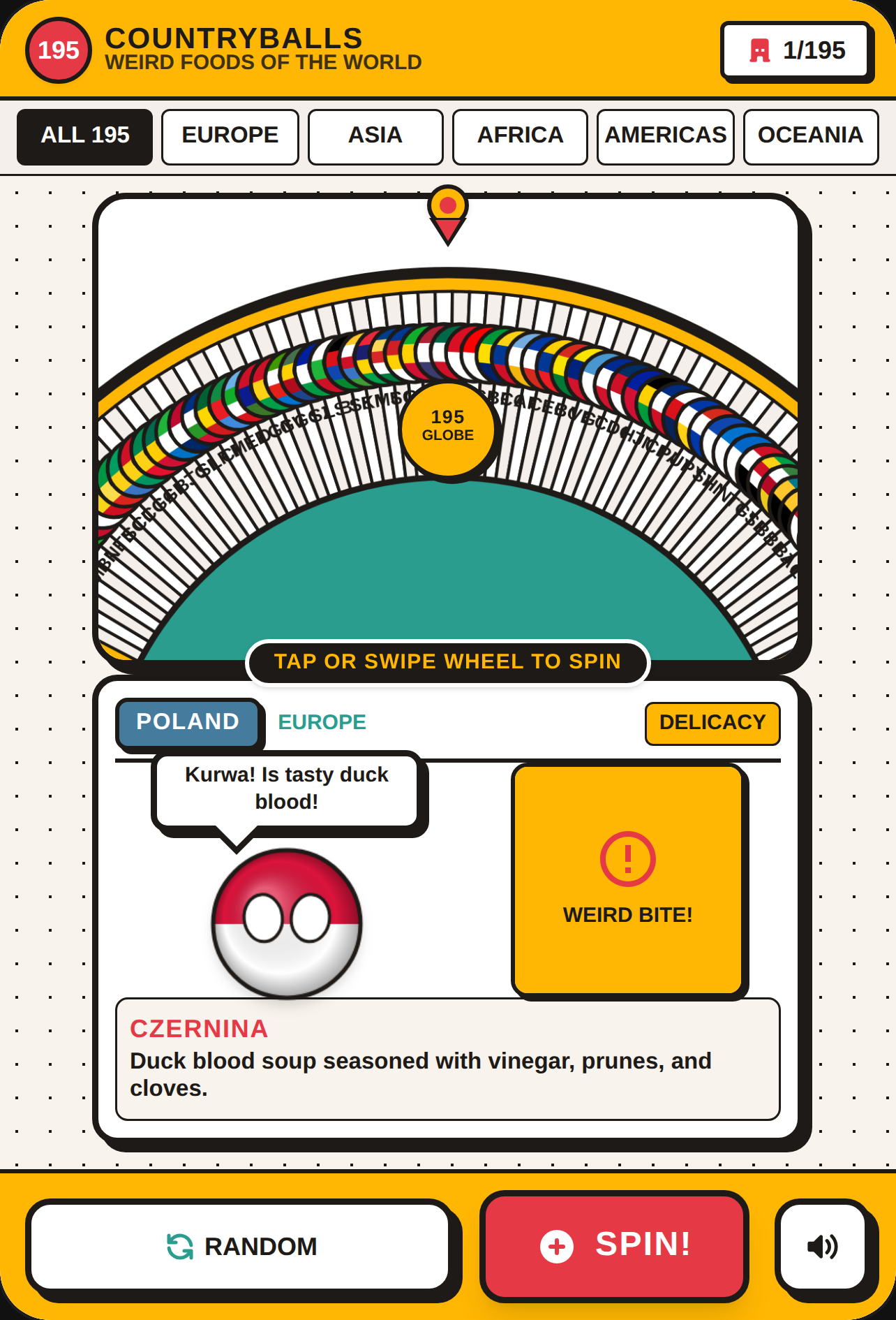 195 Countryballs Weird Foods Wheel cover