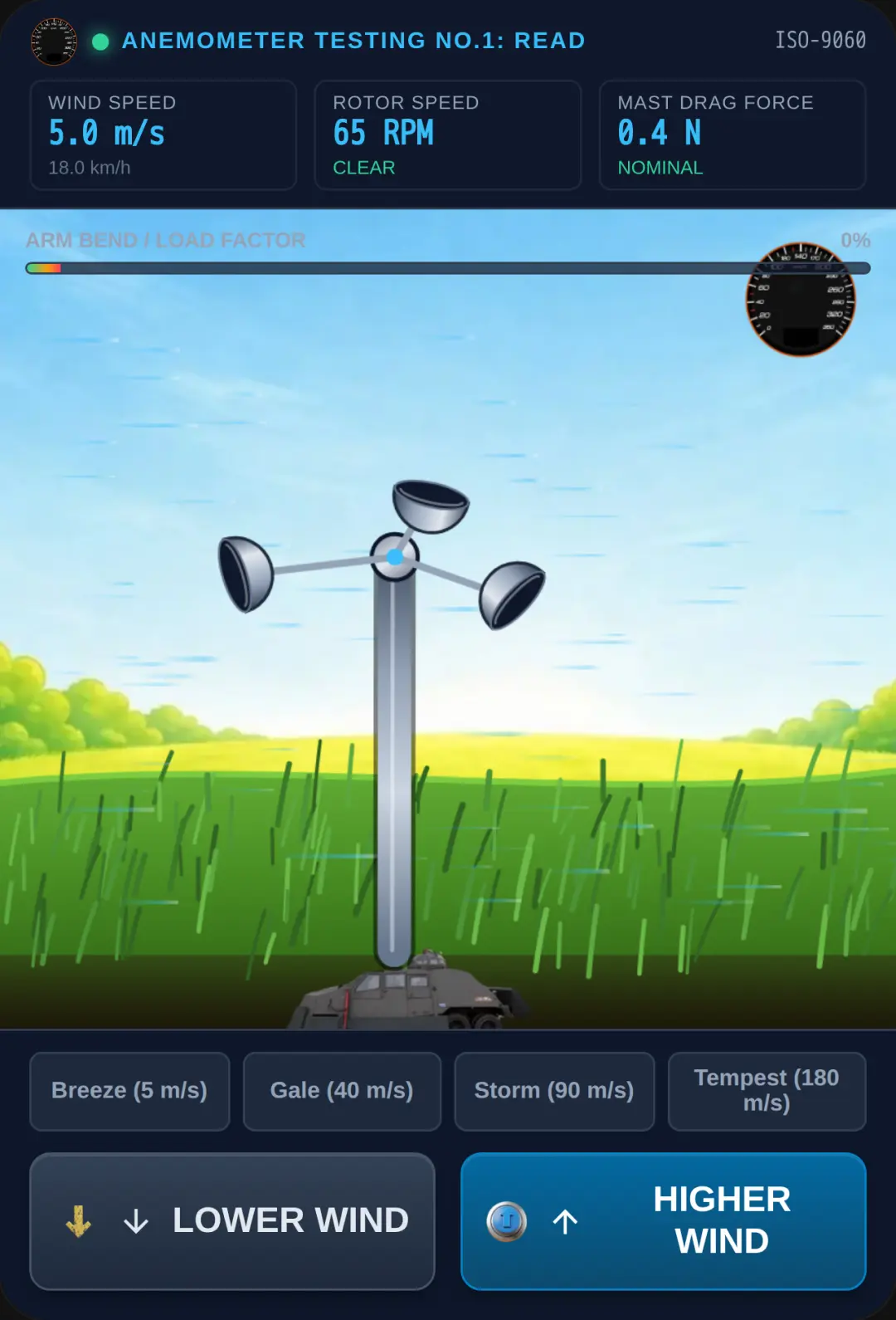 Anemometer Wind Tunnel Test cover