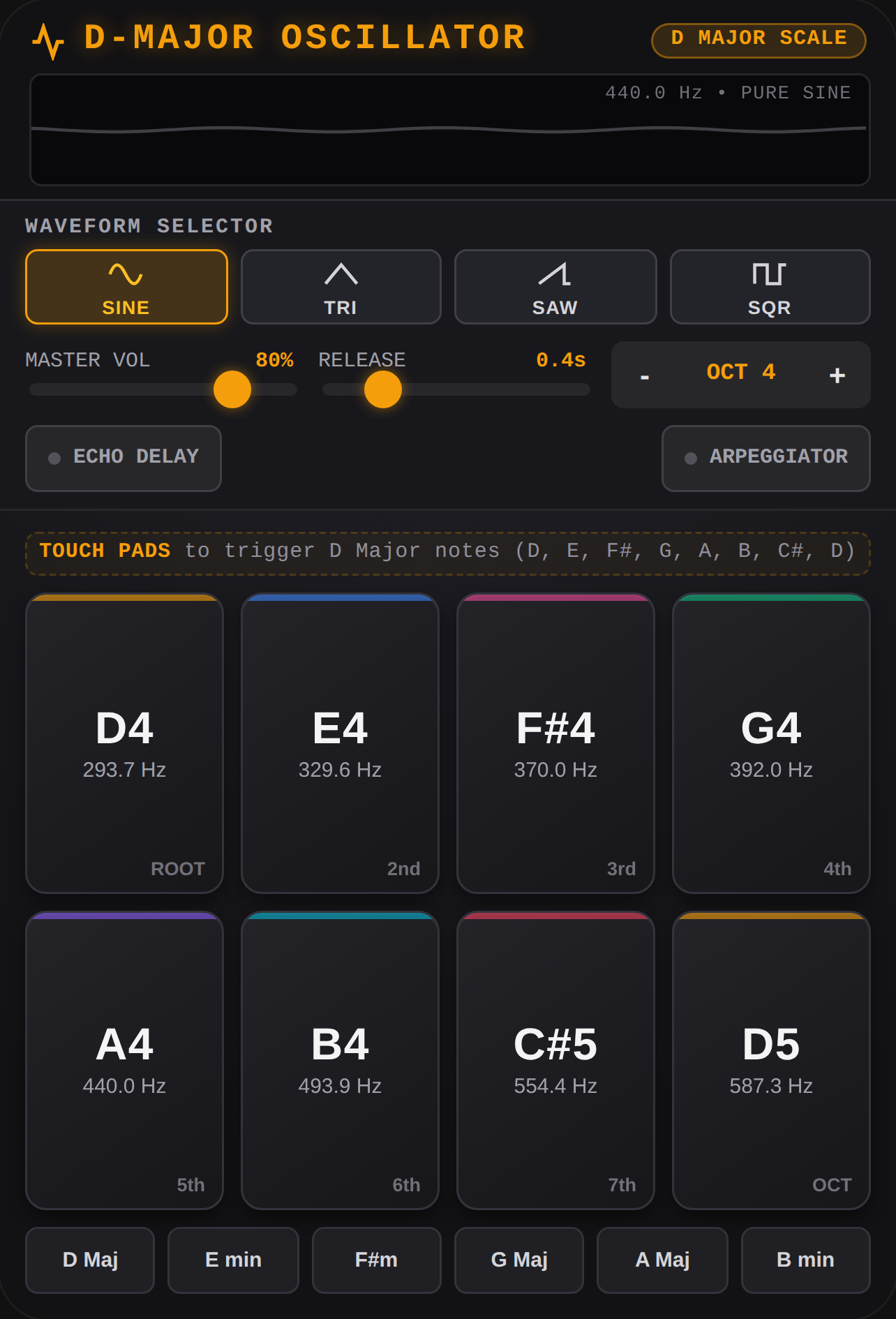D-Major Oscillator Synth cover