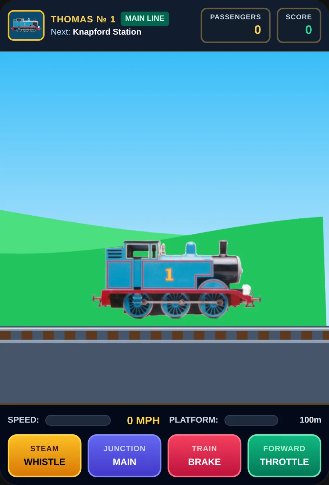 Thomas the Tank Engine: Sodor Railway cover