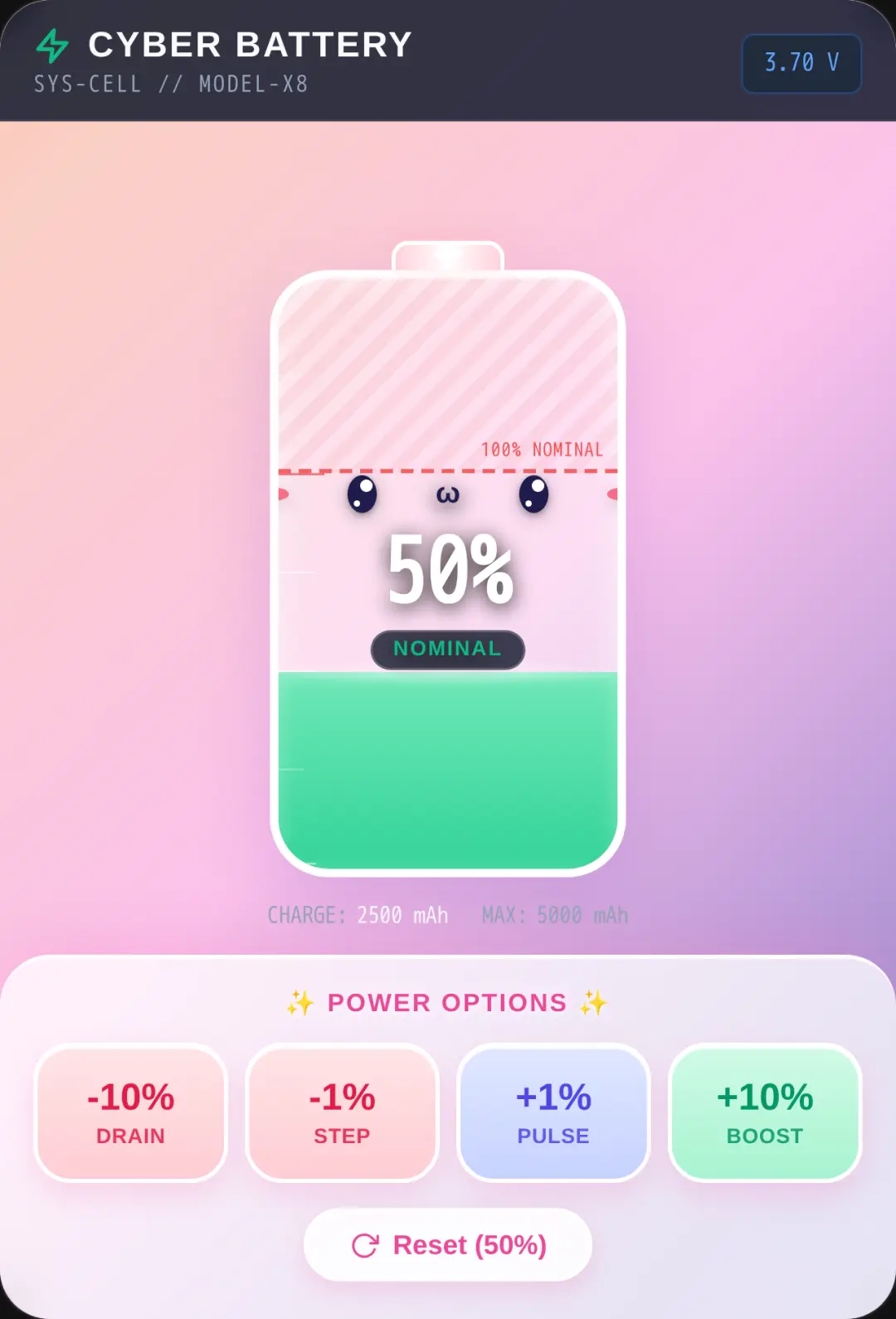 Cute battery cover