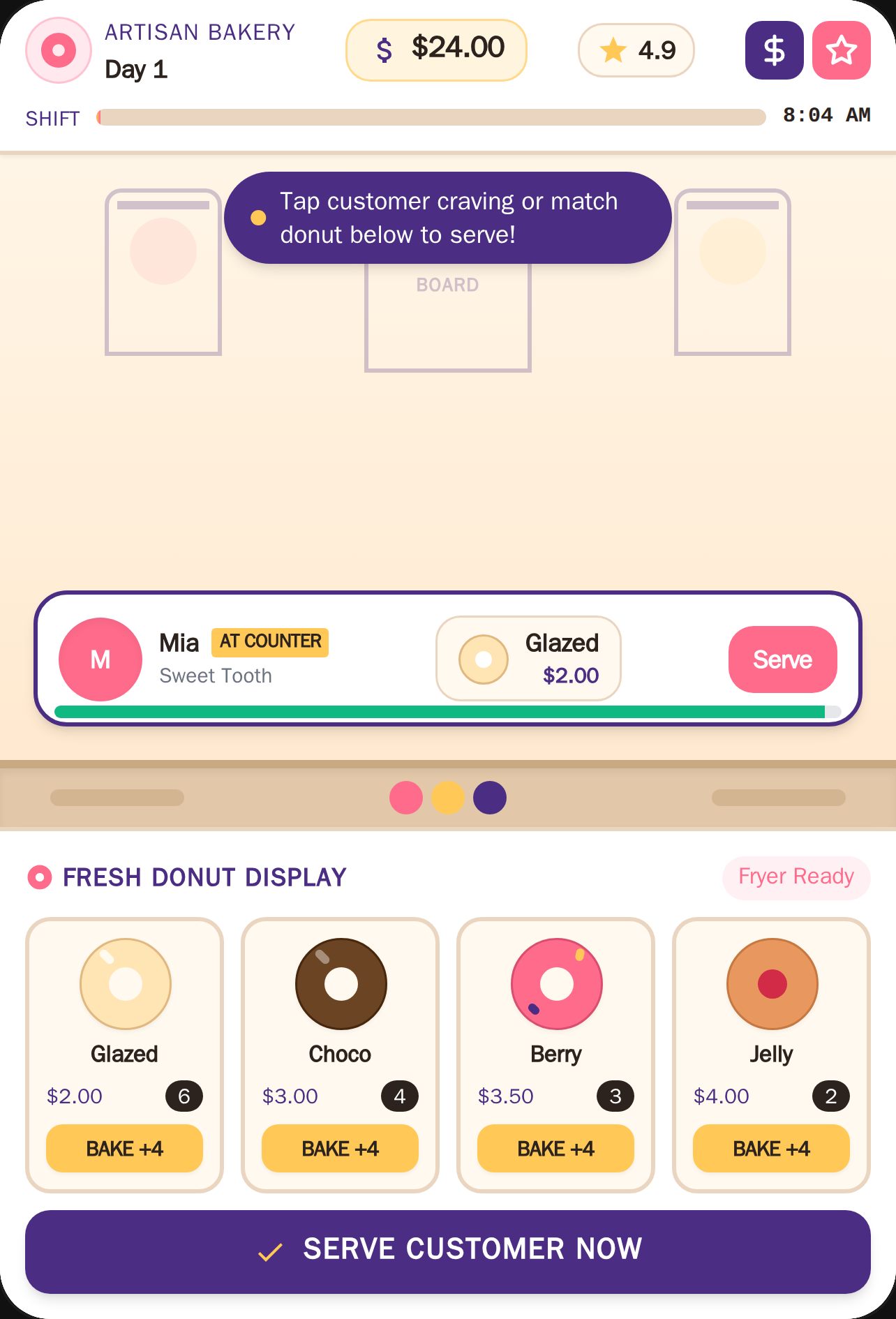 Donut Makers - Shop Manager cover