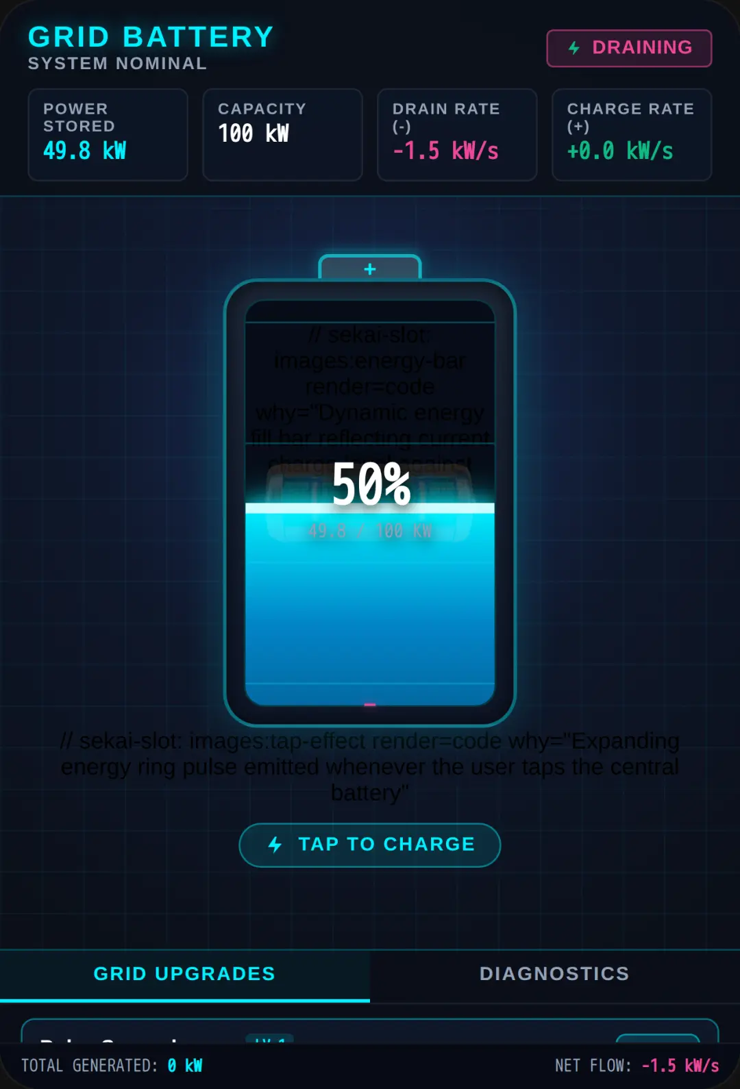 Battery Power: Idle Grid cover