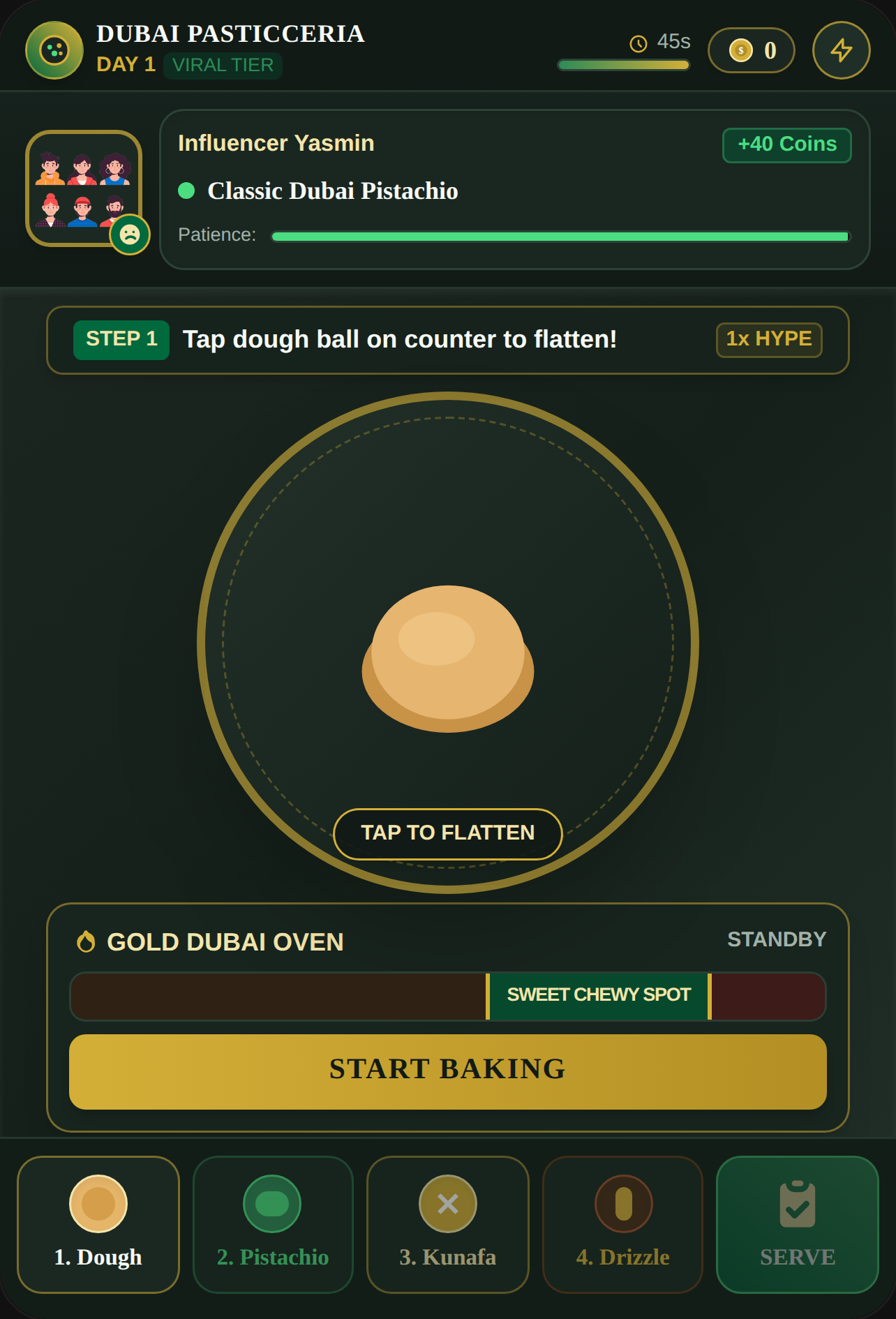 Dubai Chewy Cookie cover