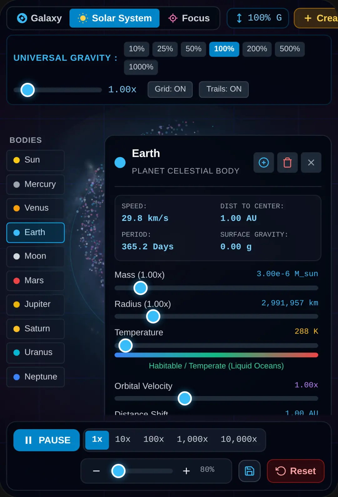 GALAXY: GOD MODE cover
