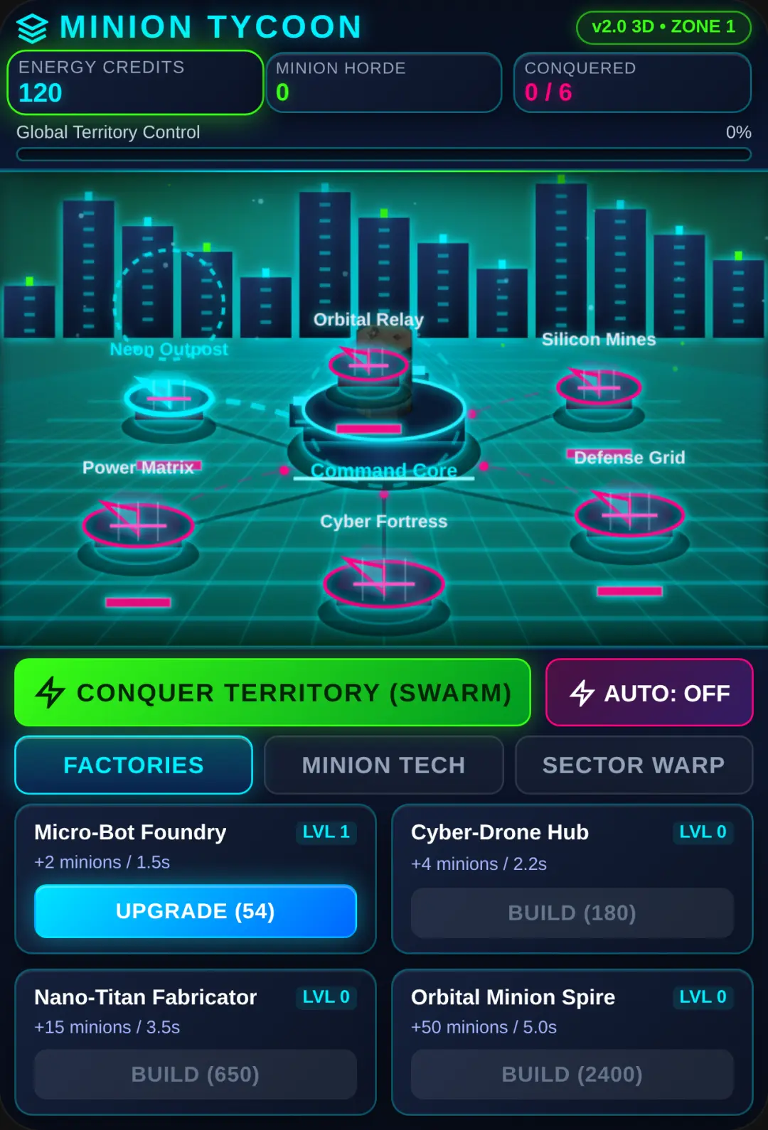 Minion Tycoon: Infinite Conquest cover