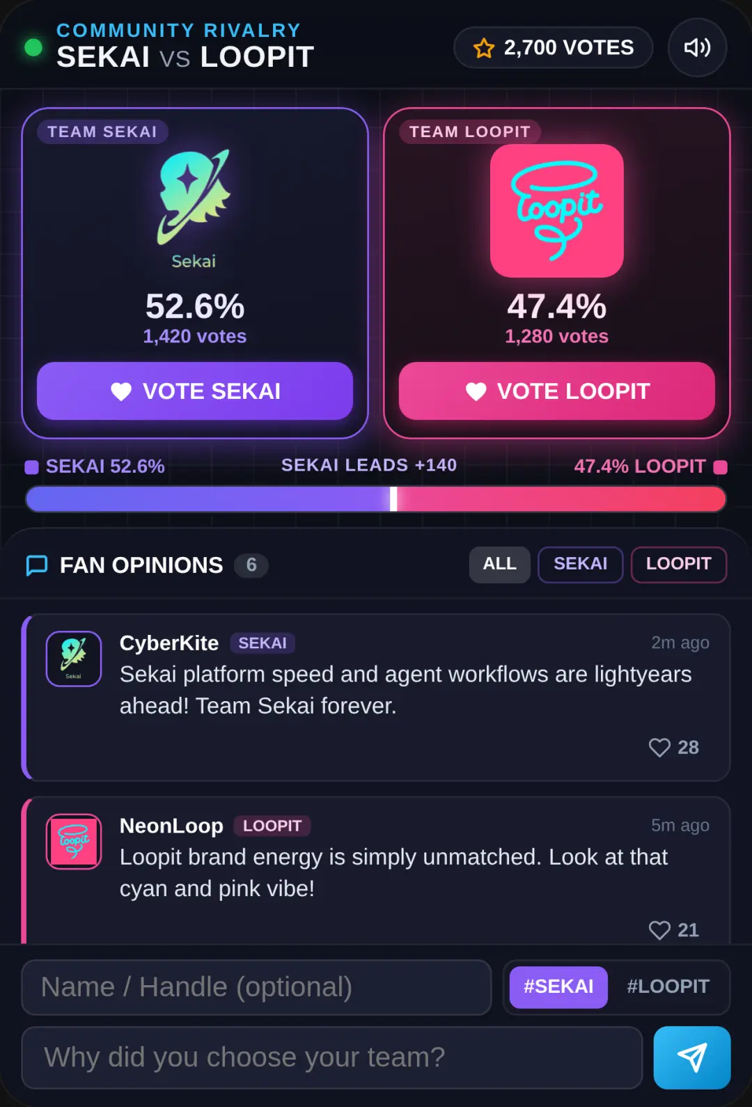 Sekai vs Loopit — Brand Face-off cover