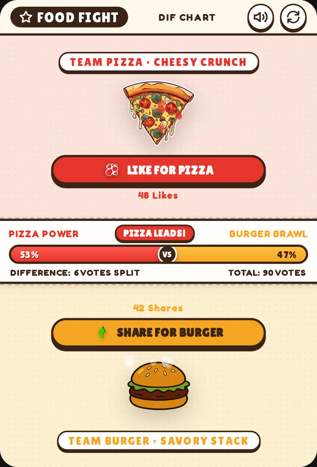Food Fight: Pizza vs Burger cover