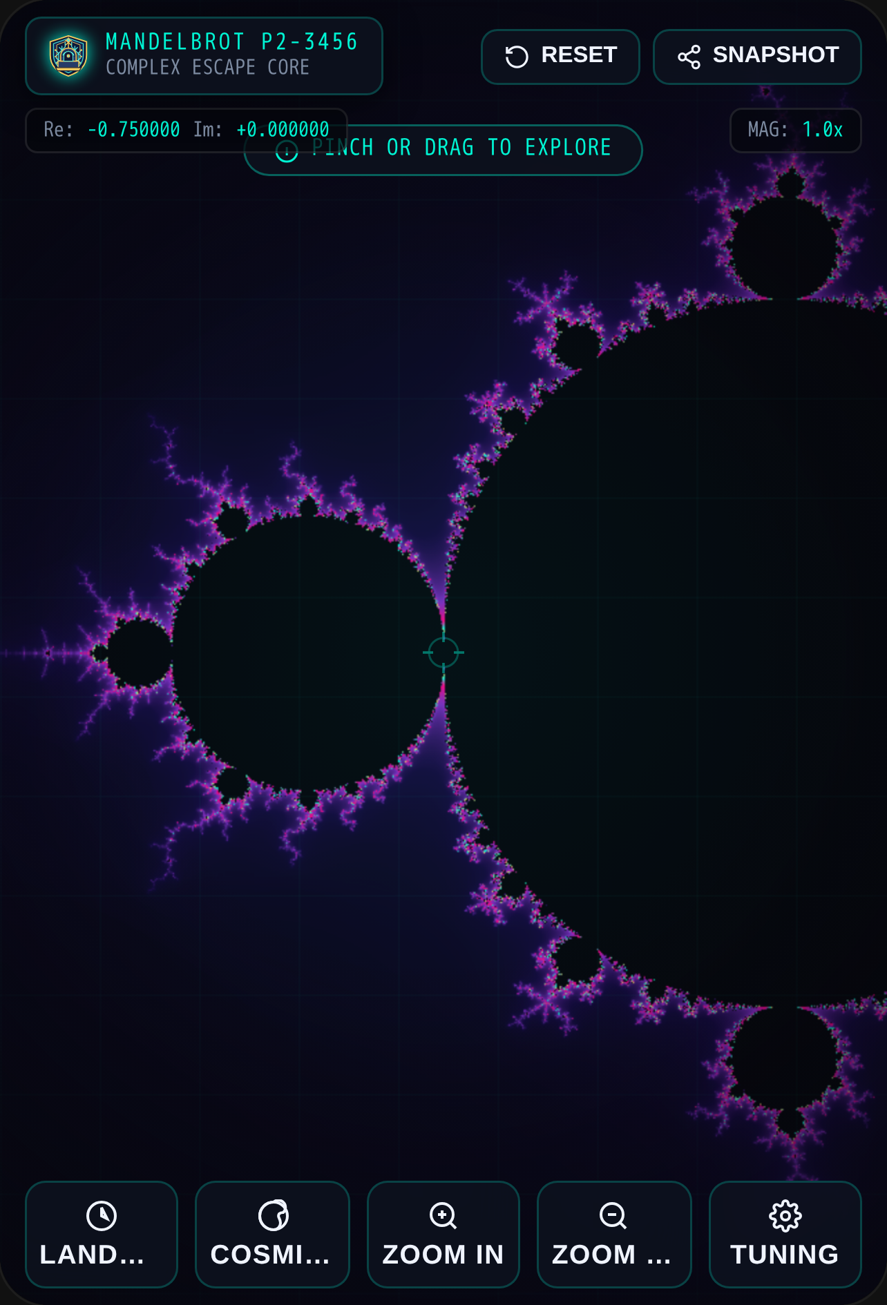 Mandelbrot Cyber-Observatory cover