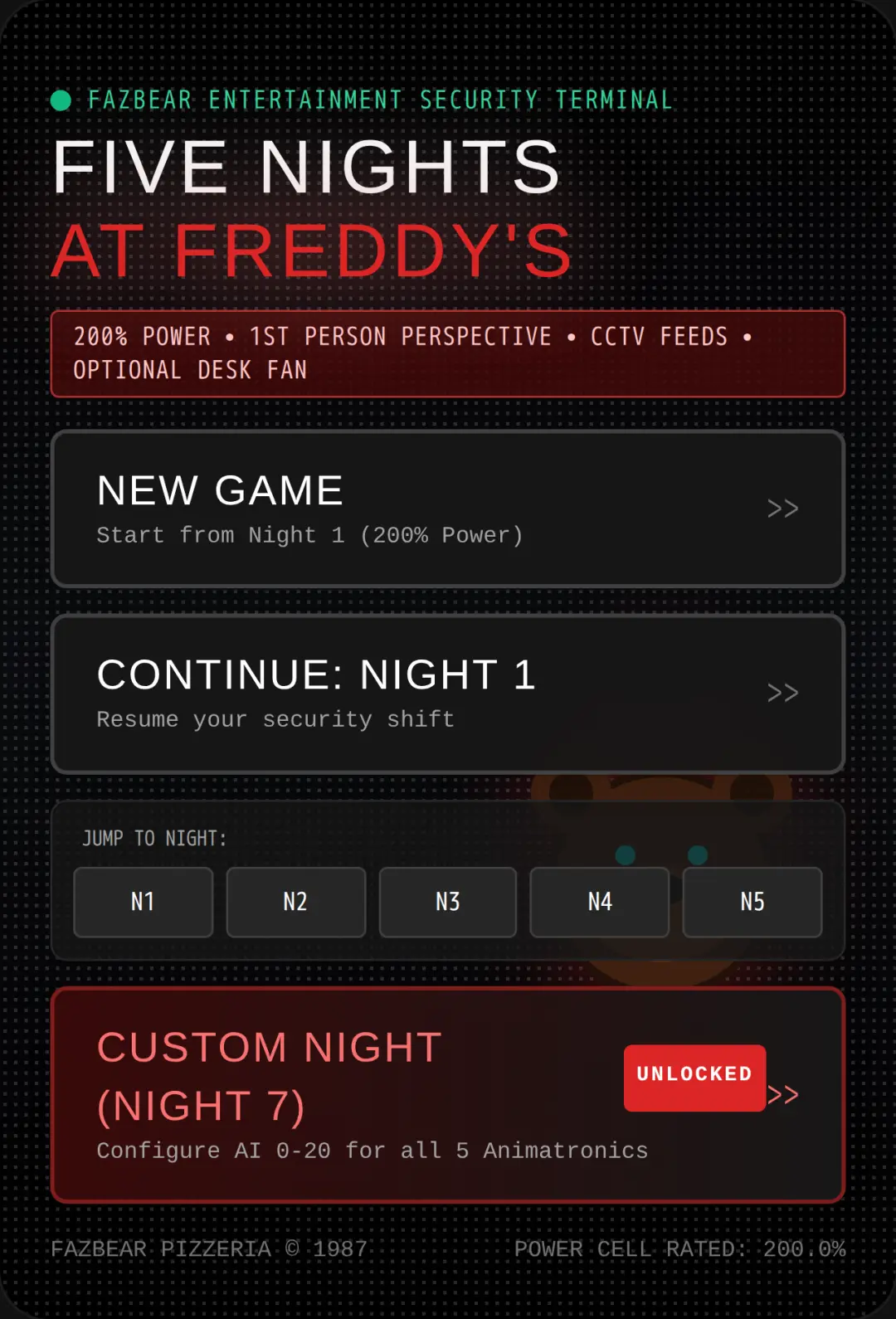 Five Nights at Freddy's - 200% Power Edition cover