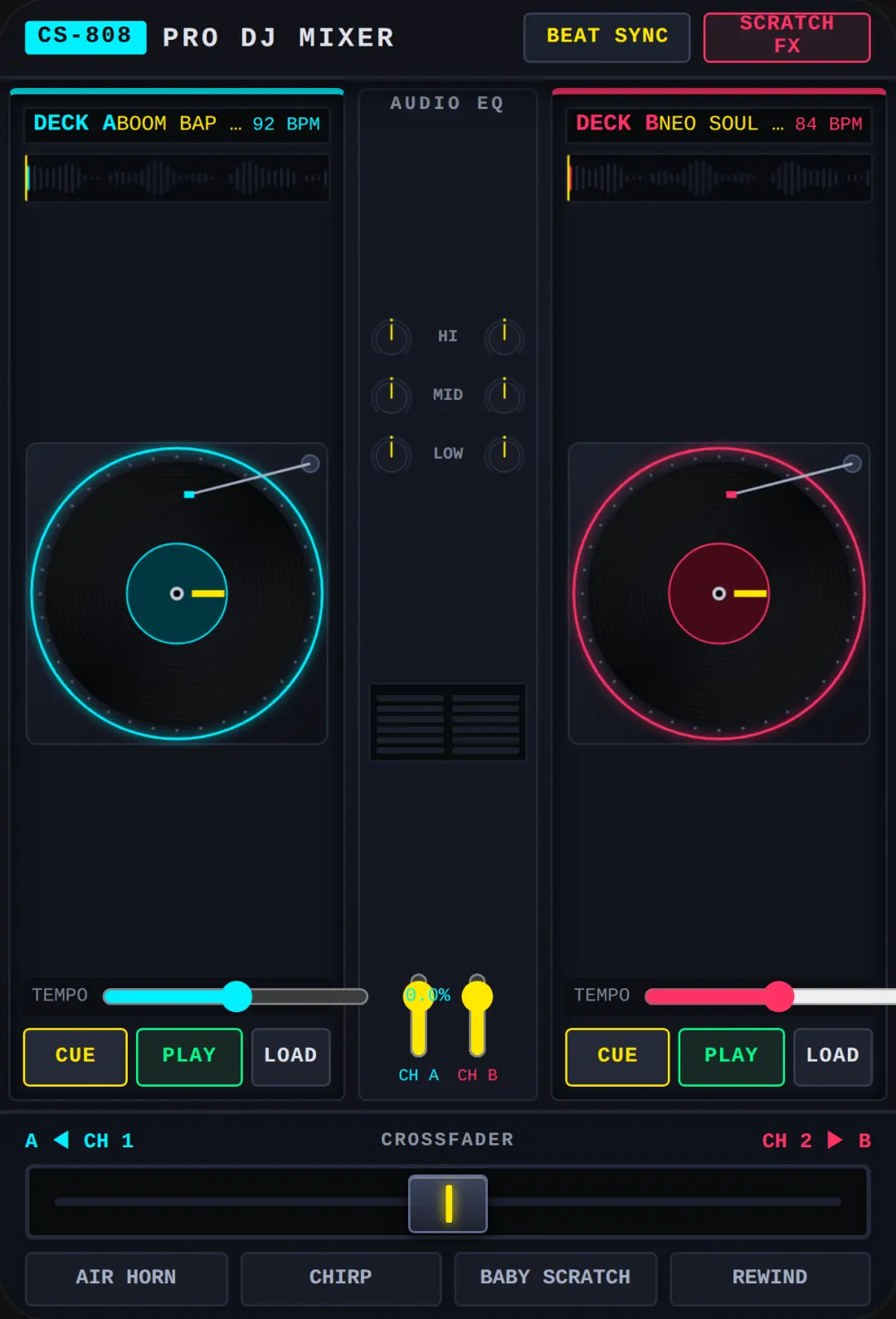 Dual Turntable Mixer cover
