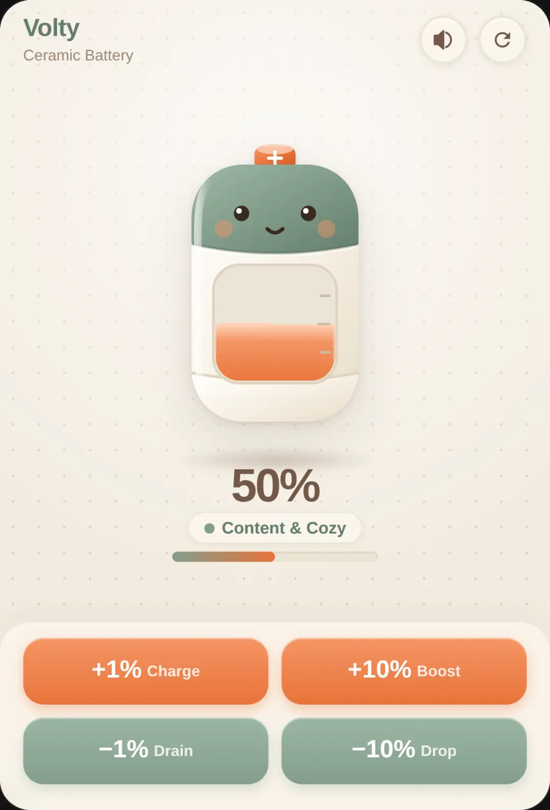 Volty: Ceramic Battery cover