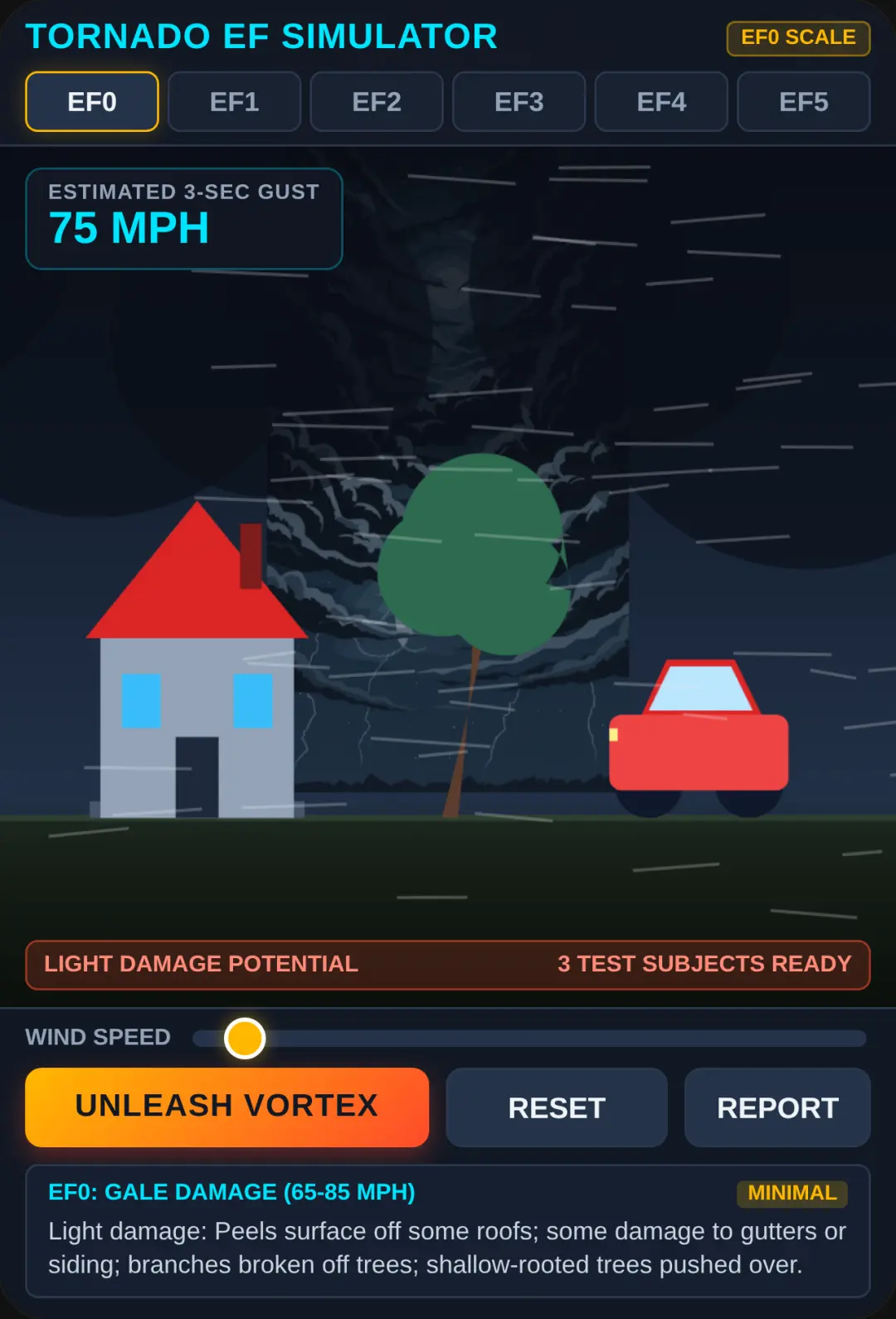 Tornado EF-Scale Simulator cover