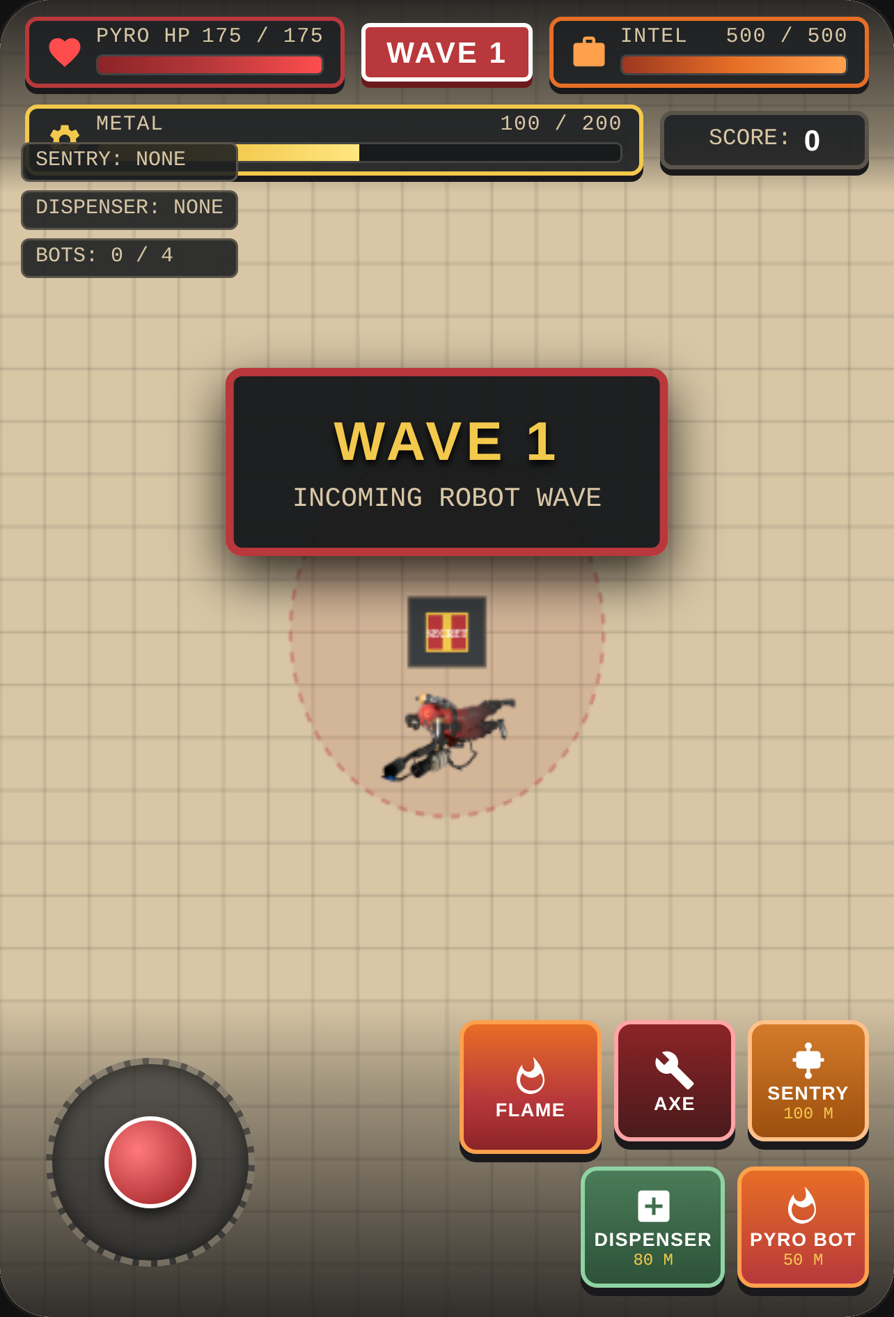 Pyro: RED Intelligence Defense cover