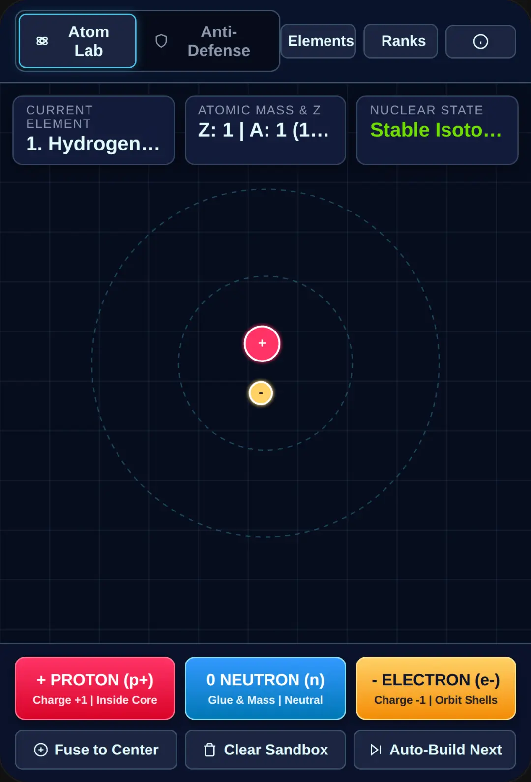 Atomic Lab cover
