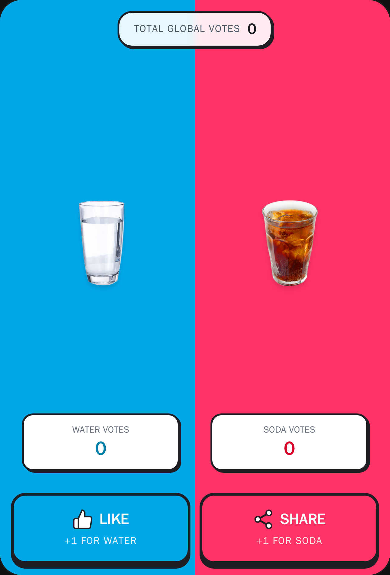 Water vs Soda — Live Social Poll cover