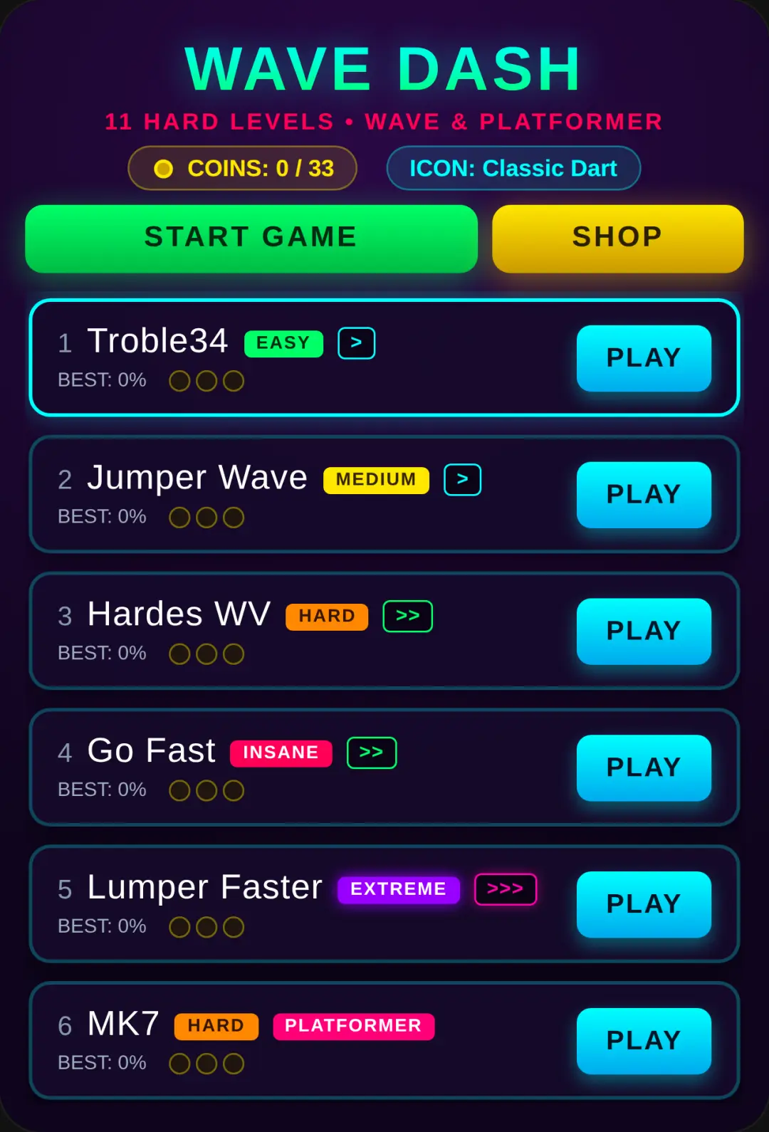 Wave Dash - 11 Hard Levels cover