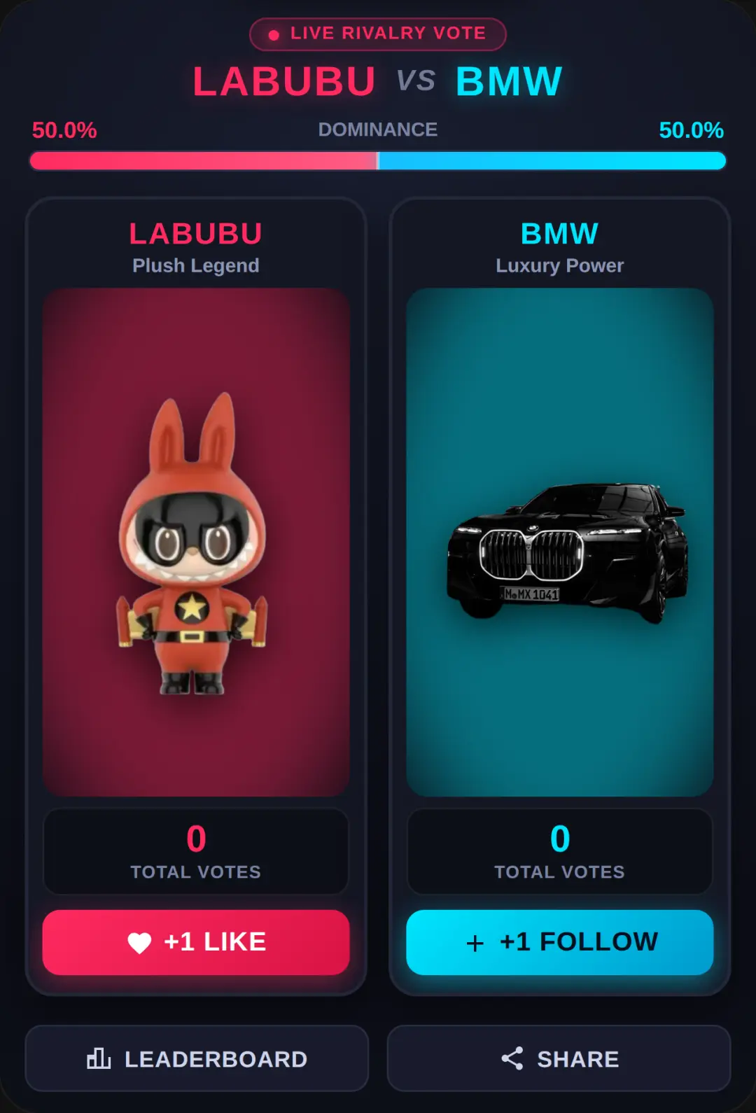 Labubu vs BMW - Ultimate Rivalry Showdown cover