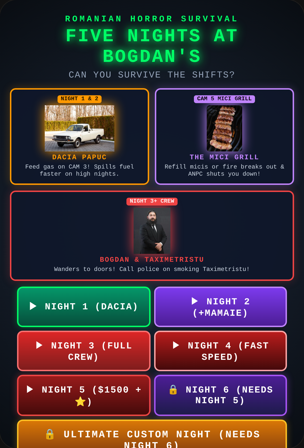 Five Nights at Bogdan's (romanian game) cover