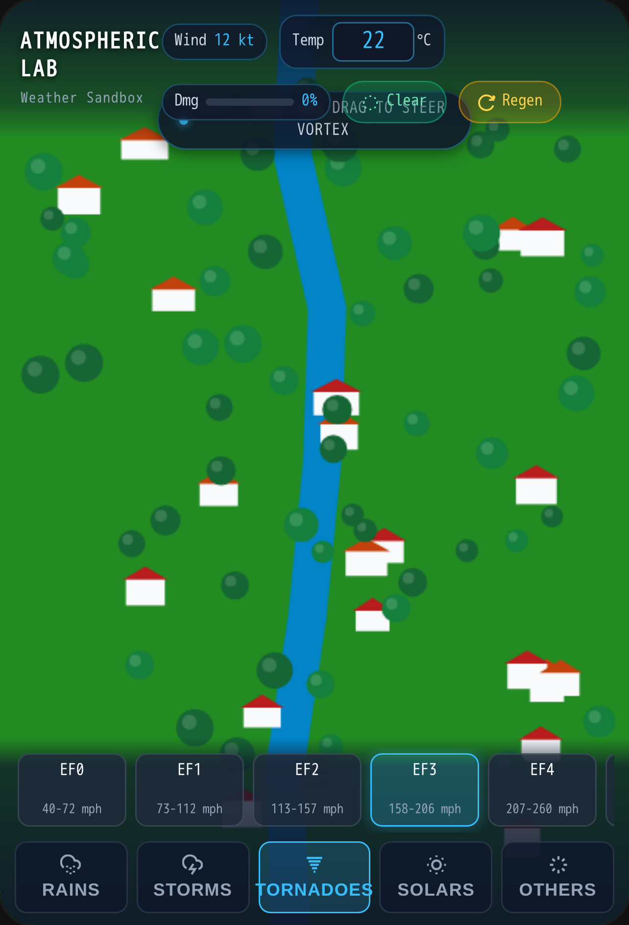 Weather Sandbox cover